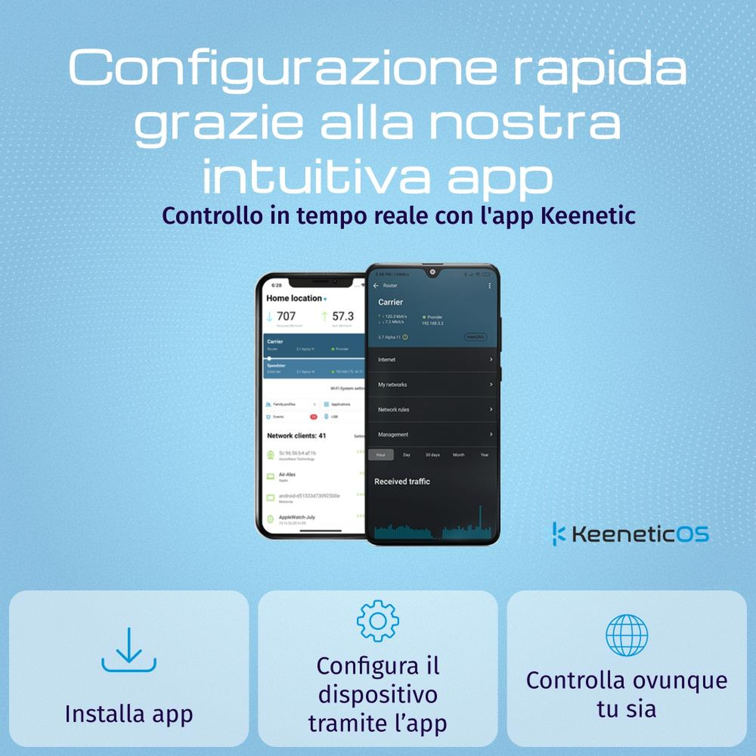 Panoramica dell'app con due telefoni che mostrano l'app Keenetic e tre icone.