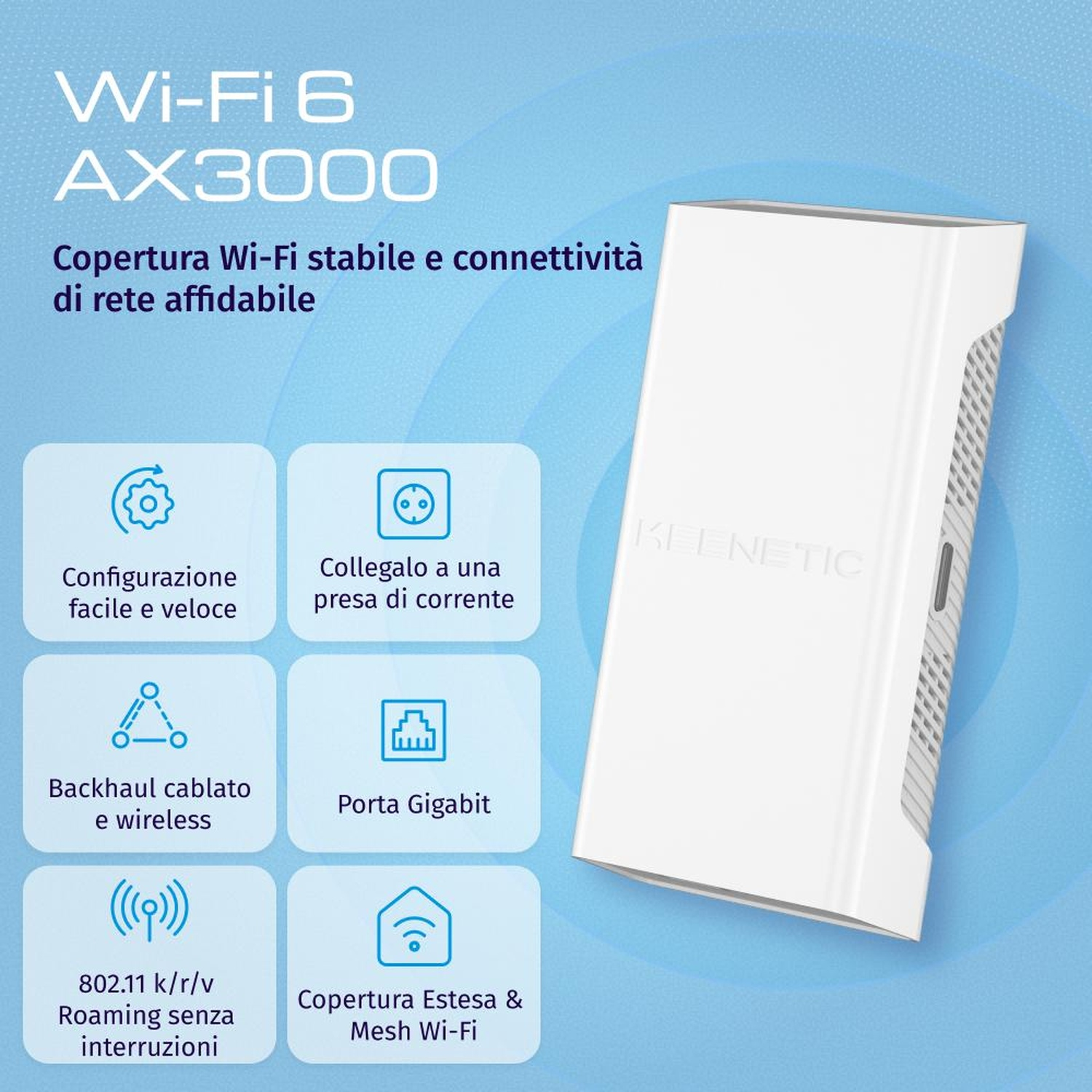 Un router bianco Keenetic Wi-Fi 6 AX3000 con icone per una facile configurazione.