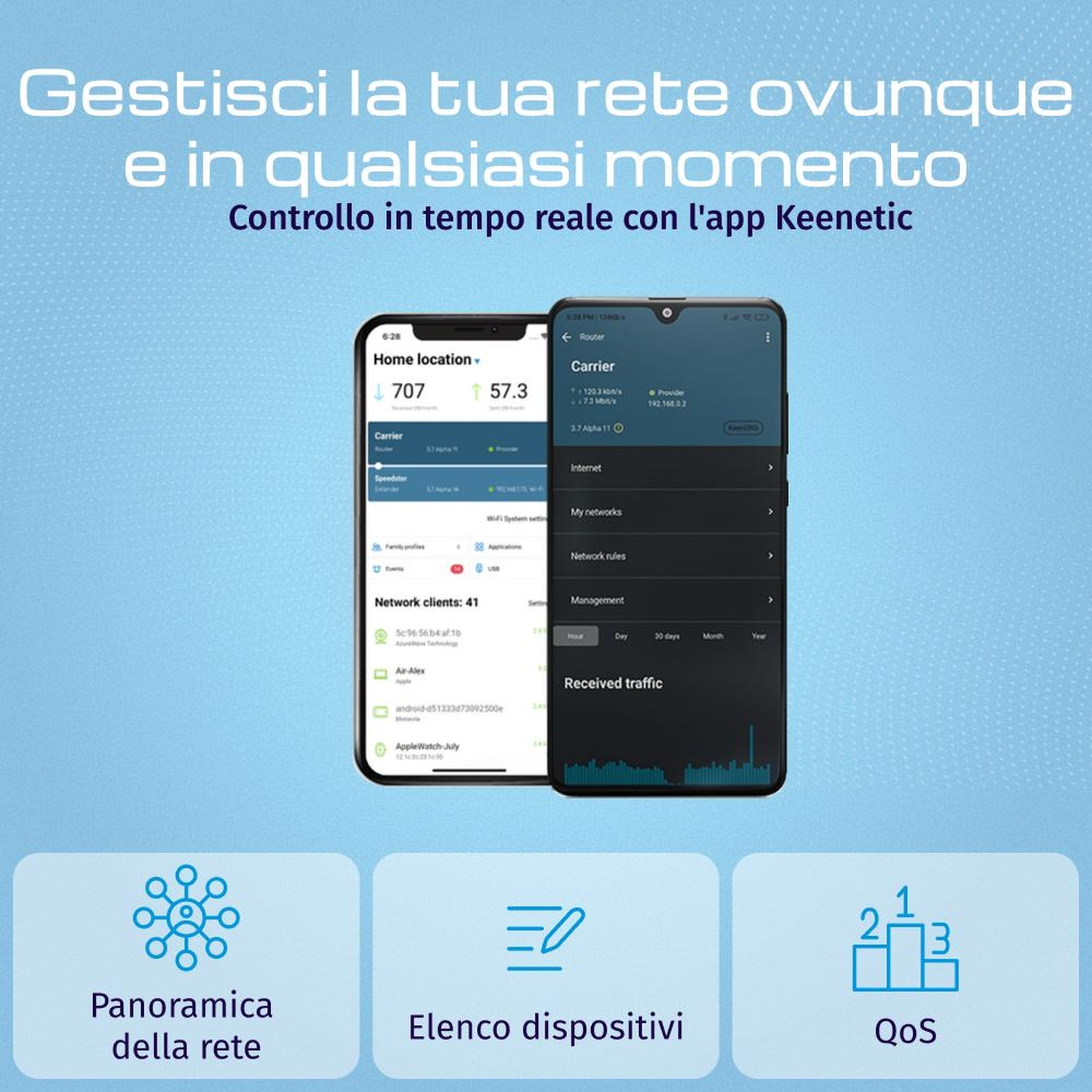 Due smartphone mostrano l'app Keenetic con dettagli di rete e statistiche di traffico.