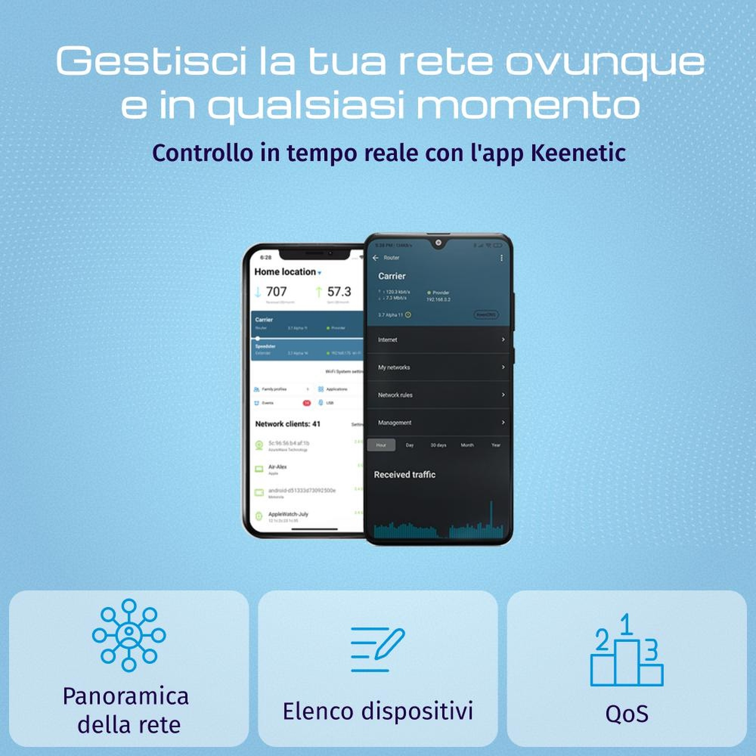 Schermate app mostrano dettagli rete, client e statistiche traffico.