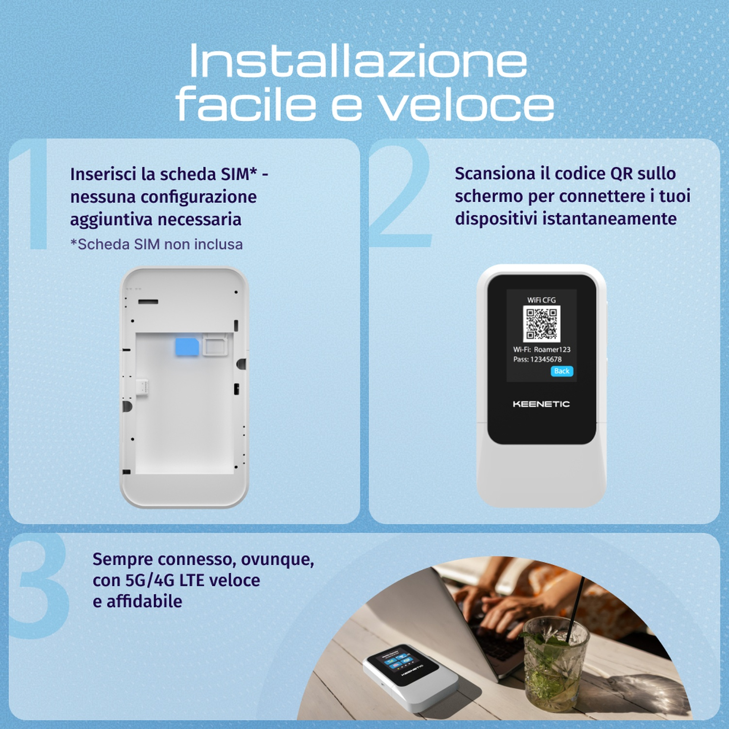 Configurazione router Keenetic: inserisci SIM, scansiona QR, connettiti.