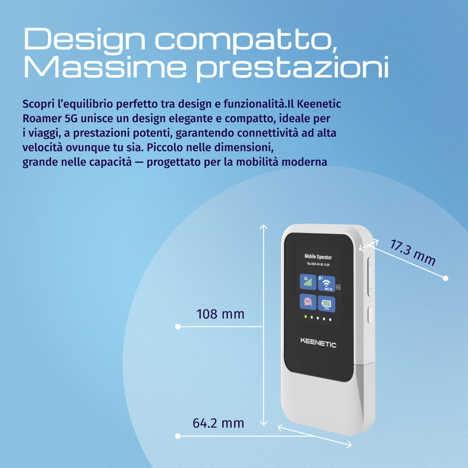 Router Keenetic Roamer 5G compatto con dimensioni 108x64.2x17.3mm.