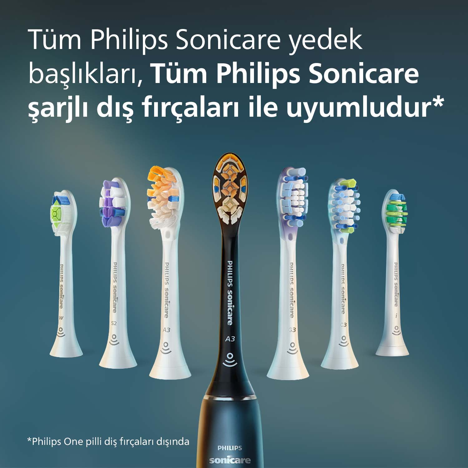 Beyaz, mor ve turuncu renklerde altı farklı fırça başlığına sahip siyah Philips Sonicare sap.