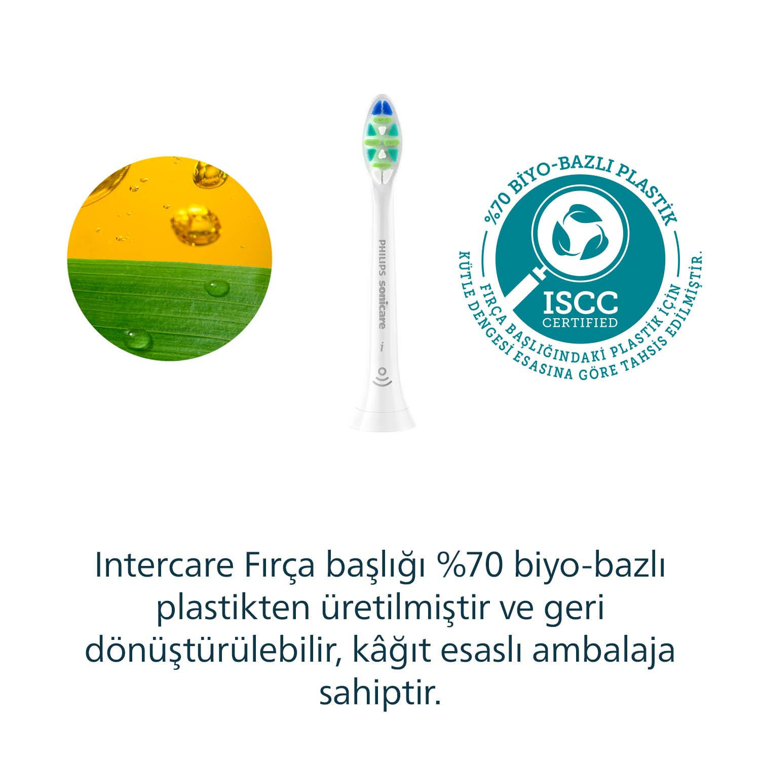 Philips Sonicare fırça başlığı %70 biyo-bazlı plastikten üretilmiş, ISCC sertifikalı.