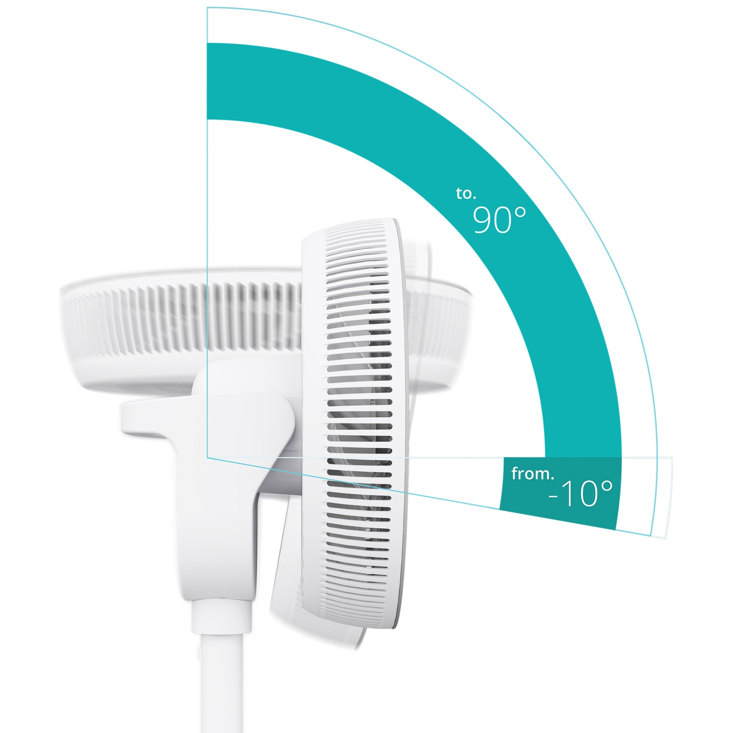 Un ventilateur blanc avec une plage de pivotement de -10° à 90°.