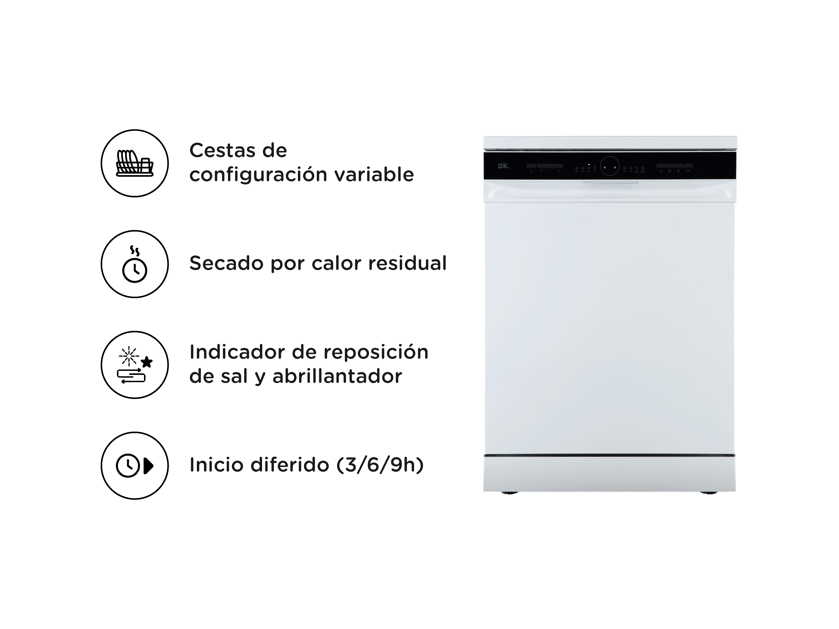 Un lavavajillas blanco con panel de control e iconos para cestas variables, secado calor residual.