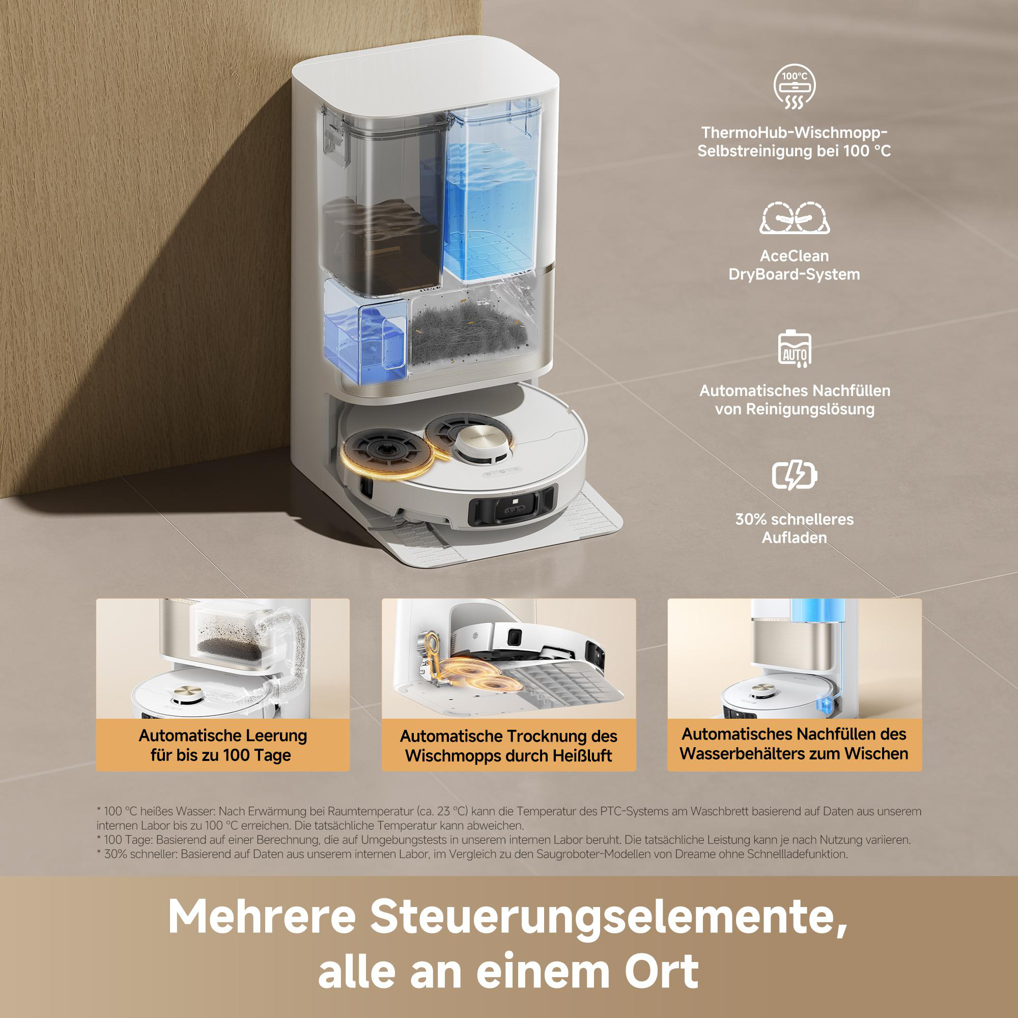 Roboterstaubsauger mit Station: Selbstreinigung, Trocknung, Leerung, Nachfüllung.