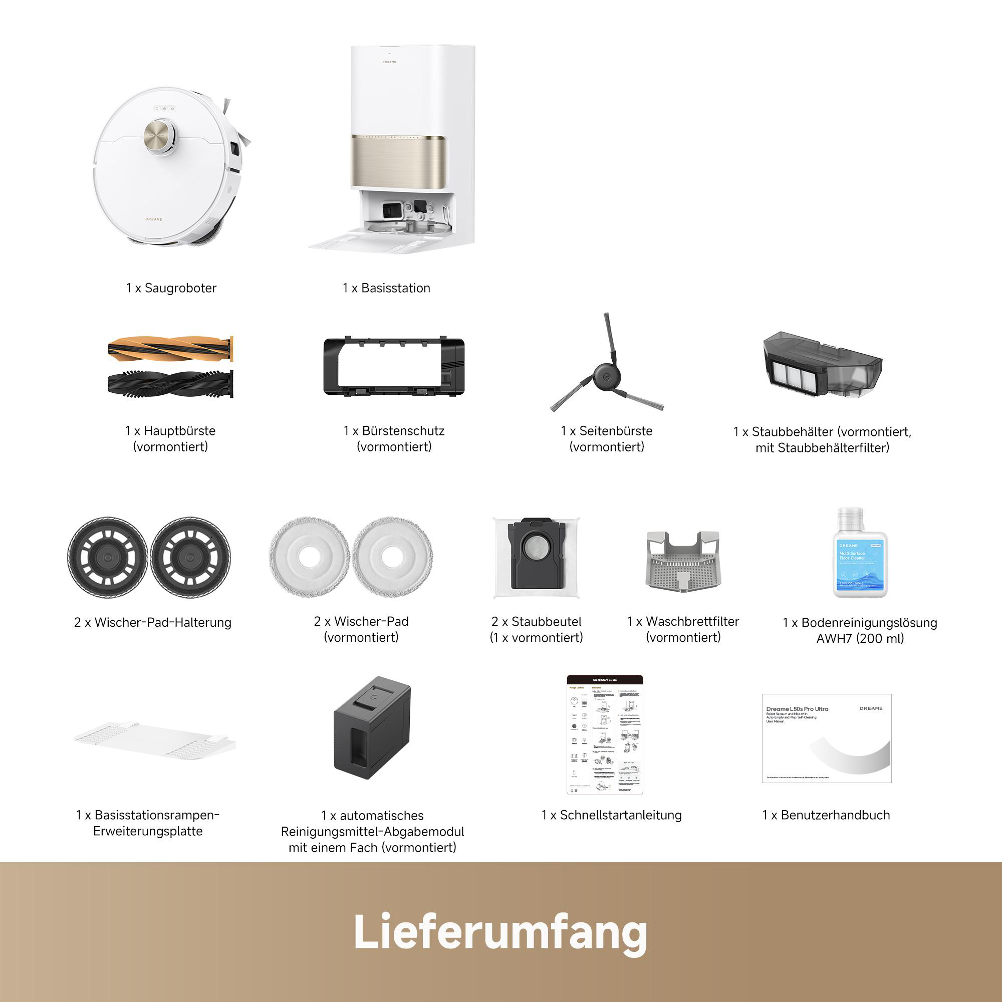 Übersicht über den Lieferumfang eines Saugroboters mit Zubehör wie Station, Bürsten, Pads und Reinigungsmitteln.