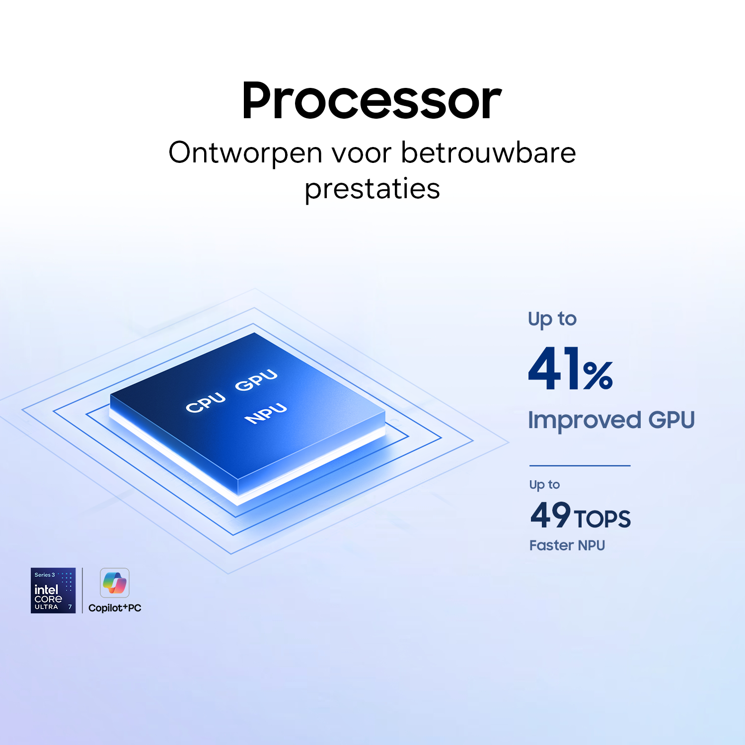 Intel Core Ultra 7 processor met CPU, GPU, NPU. Tot 41% betere GPU, 49 TOPS NPU.