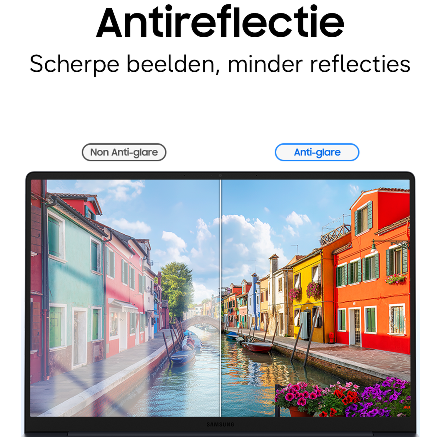 Vergelijking: Niet ontspiegeld vs. ontspiegeld, met kleurrijke huizen.