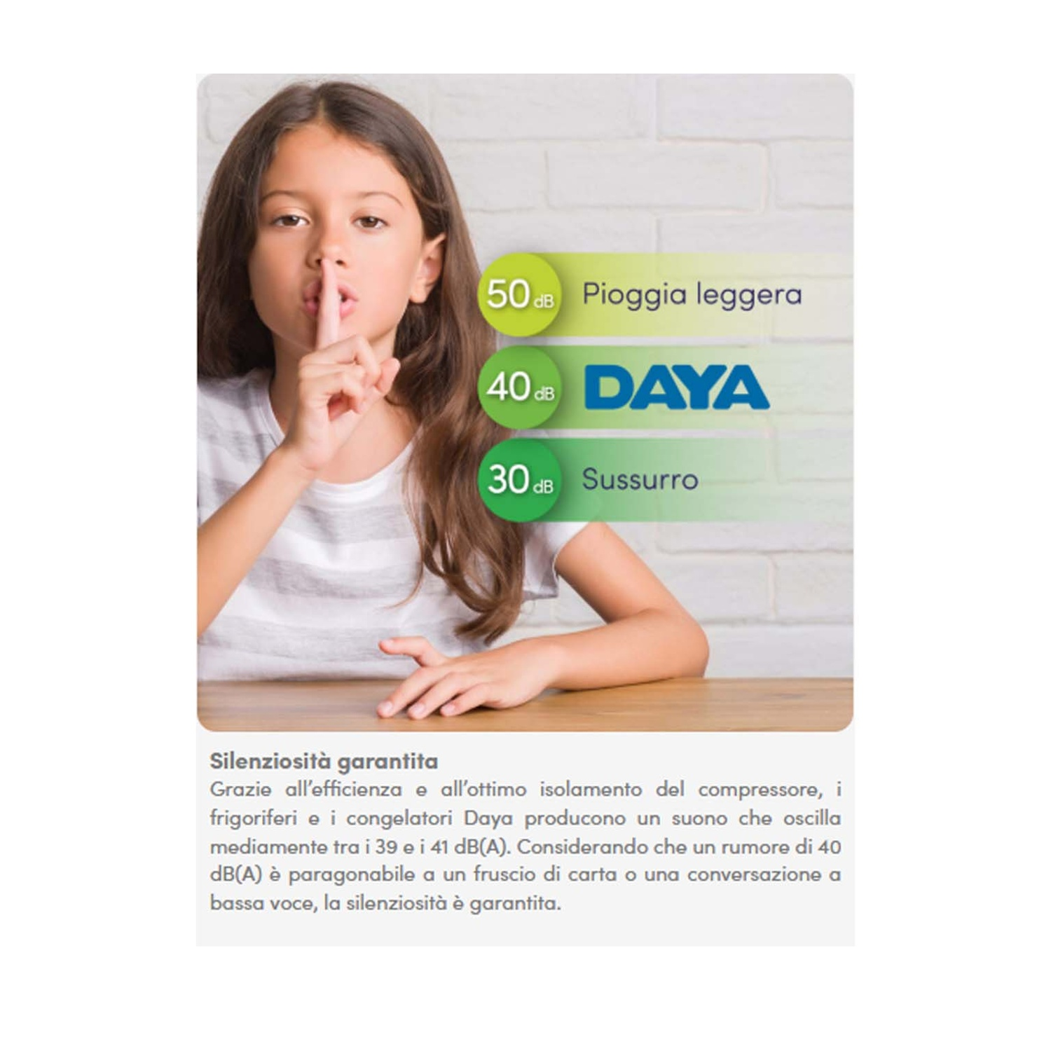 Una bambina con il dito sulle labbra, che simboleggia il silenzio. Valori dB visualizzati.