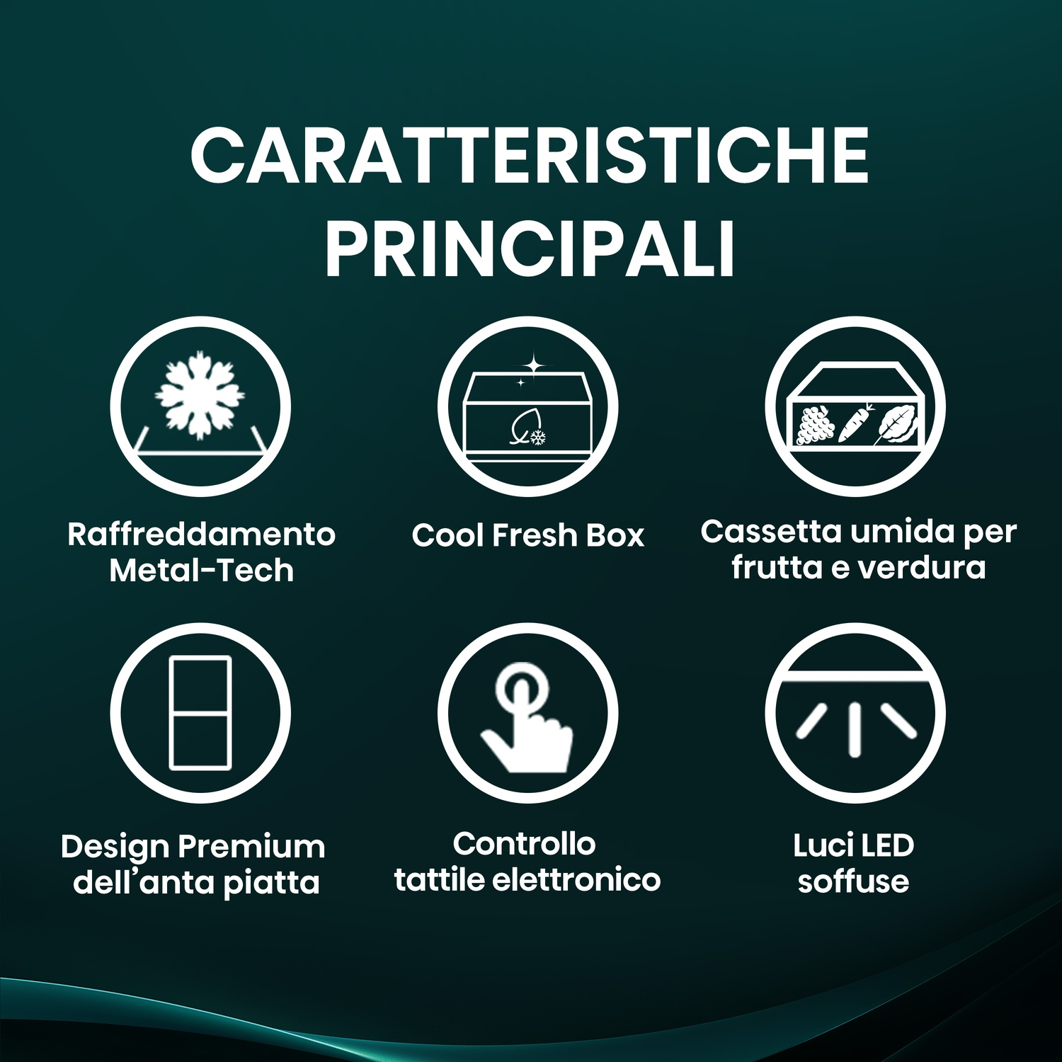 Sei icone mostrano le caratteristiche principali: raffreddamento, box fresco, cassetto frutta/verdura, design anta piatta.