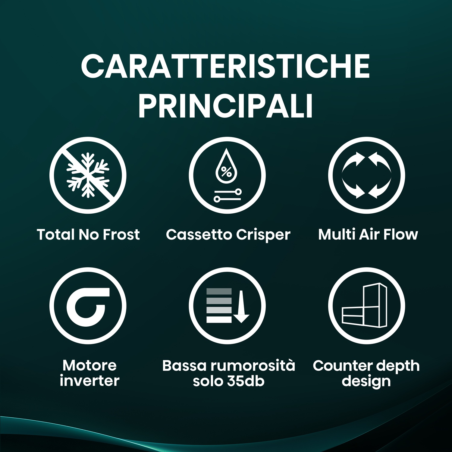 Icone per: Total No Frost, Cassetto Crisper, Multi Air Flow, Motore Inverter, Bassa rumorosità.