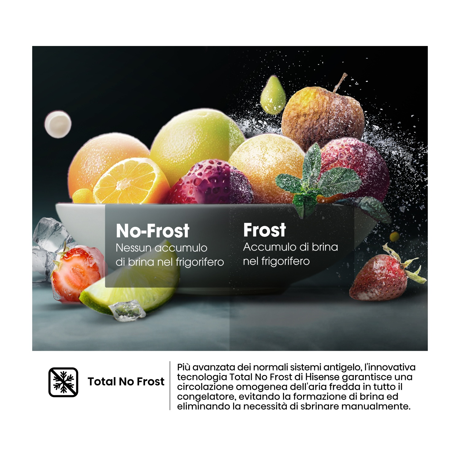 Frutta in una ciotola, con ghiaccio a sinistra, brina a destra. "No-Frost" vs. "Frost".