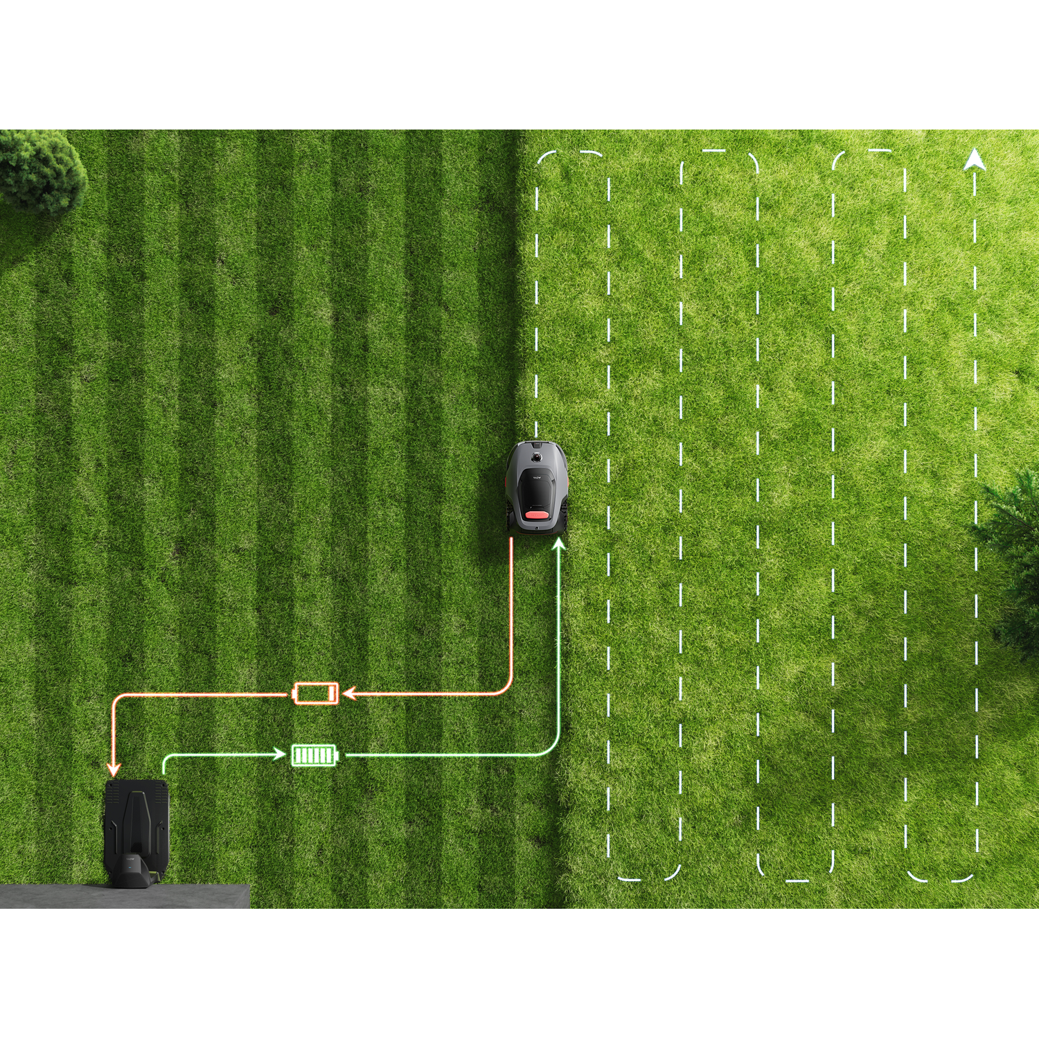 A robotic mower on a lawn with charging indicator and paths.