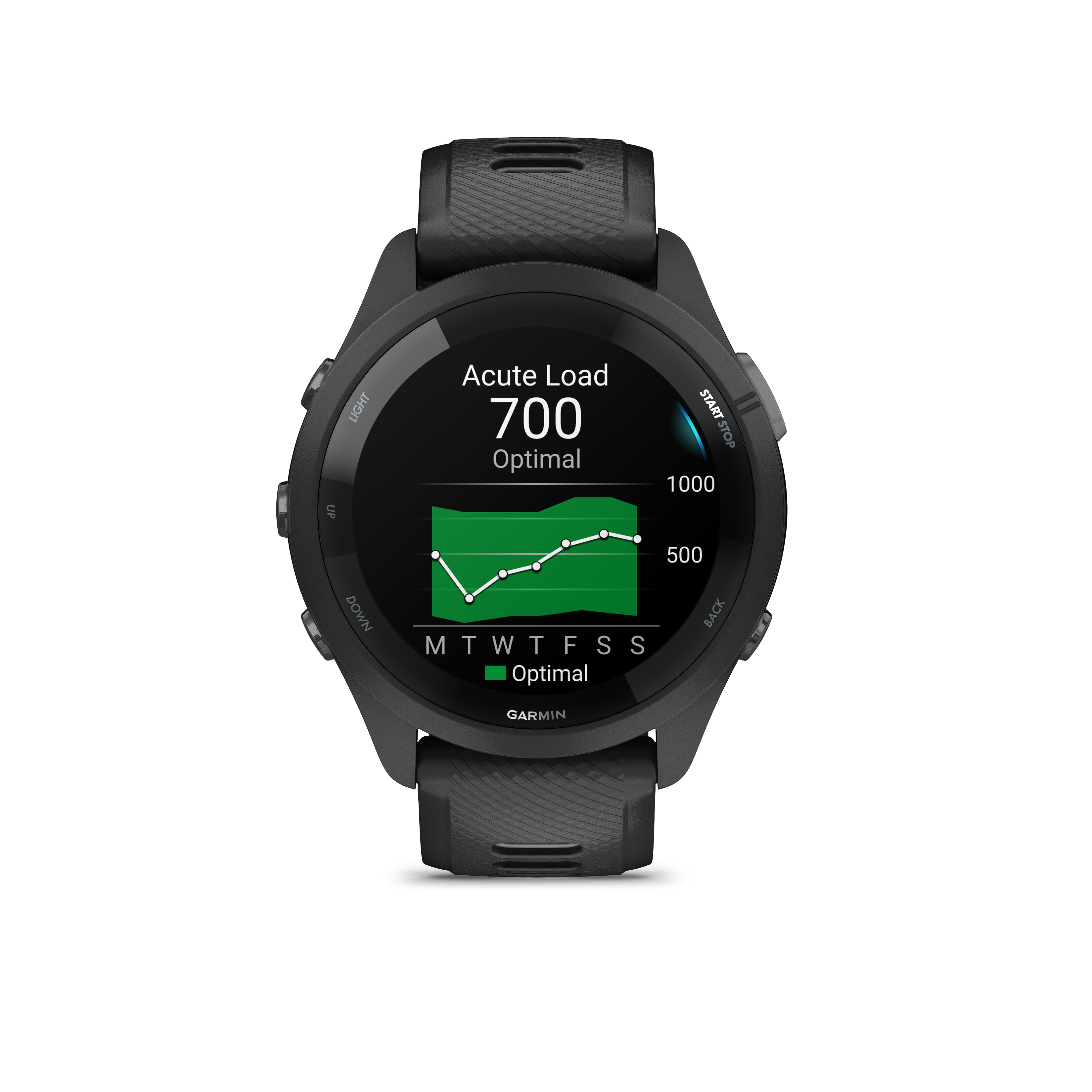 Schwarze Smartwatch mit optimaler akuter Belastung von 700.