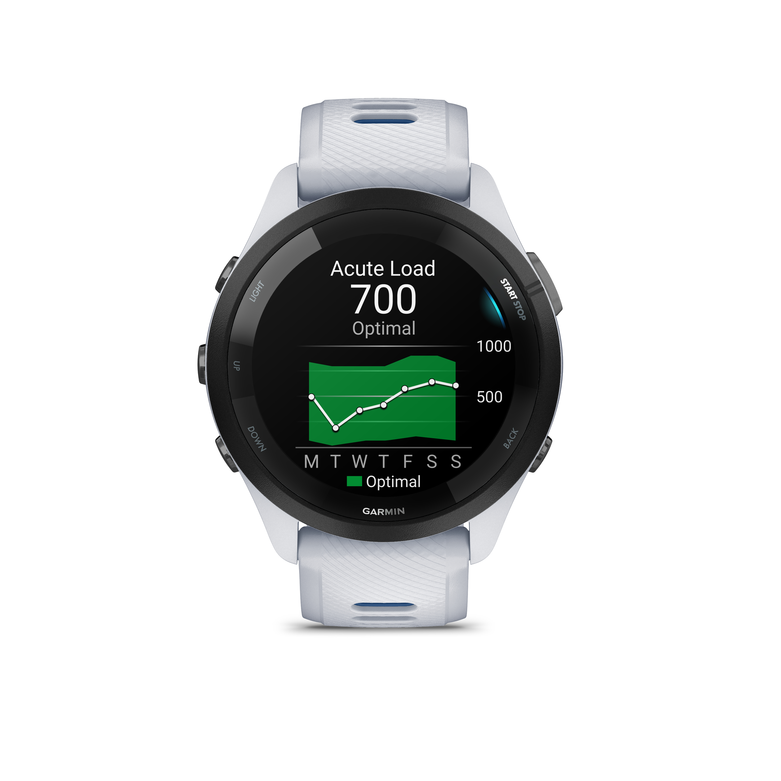 Graue Smartwatch mit optimaler akuter Belastung von 700 auf dem Display.