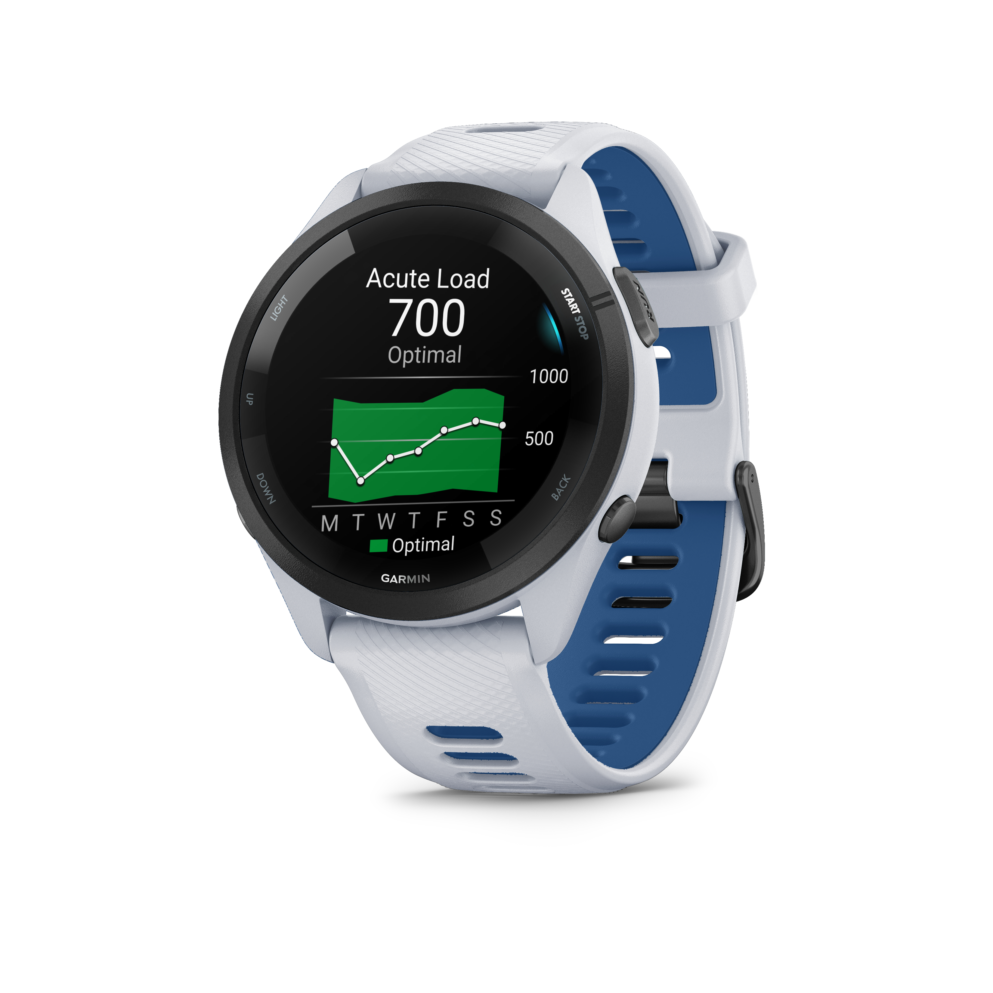 Weiße Smartwatch mit blauem Armband zeigt 'Acute Load 700 Optimal'.