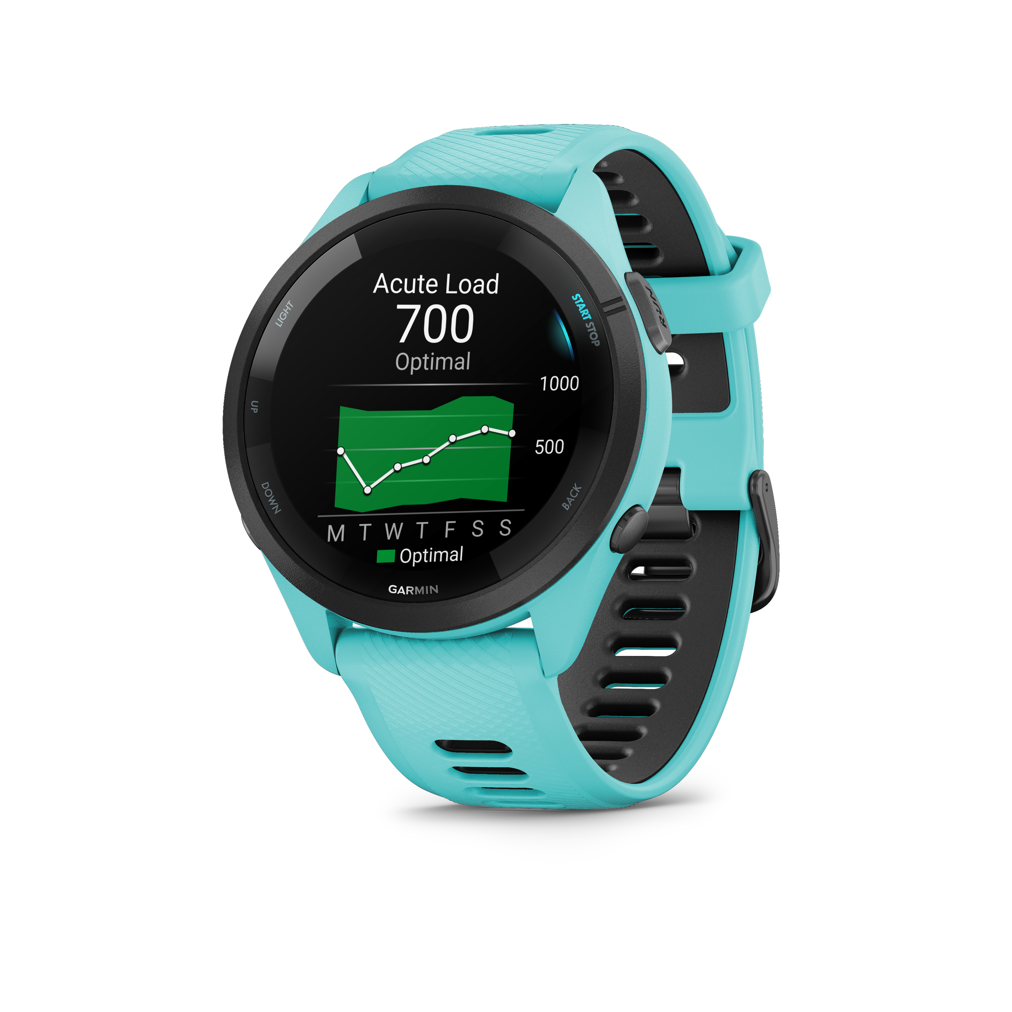 Türkisfarbene Garmin Smartwatch mit schwarzem Armband, zeigt Akutlast 700 an.