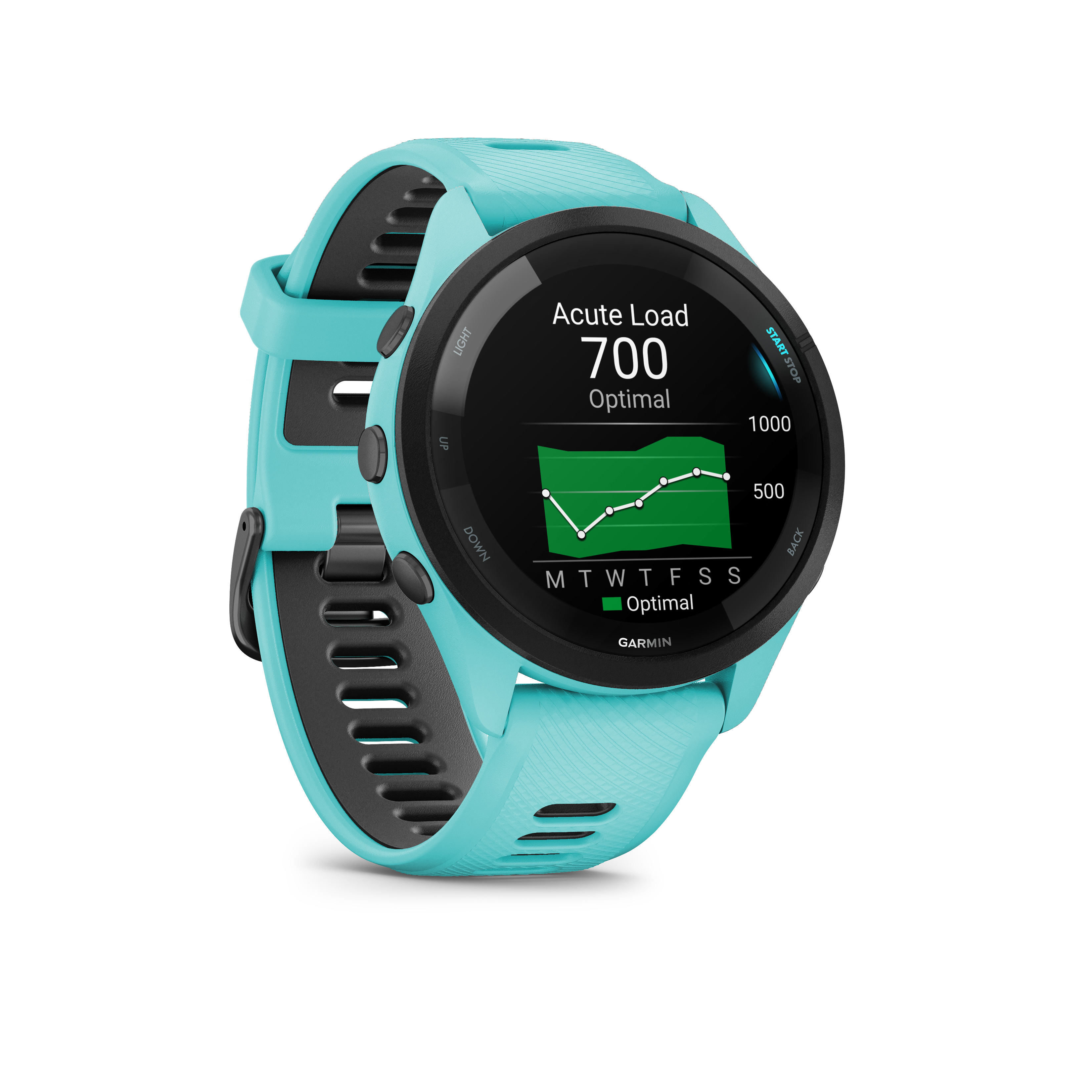 Türkiser Garmin Laufuhr zeigt 700 akute Belastung und Diagramm.
