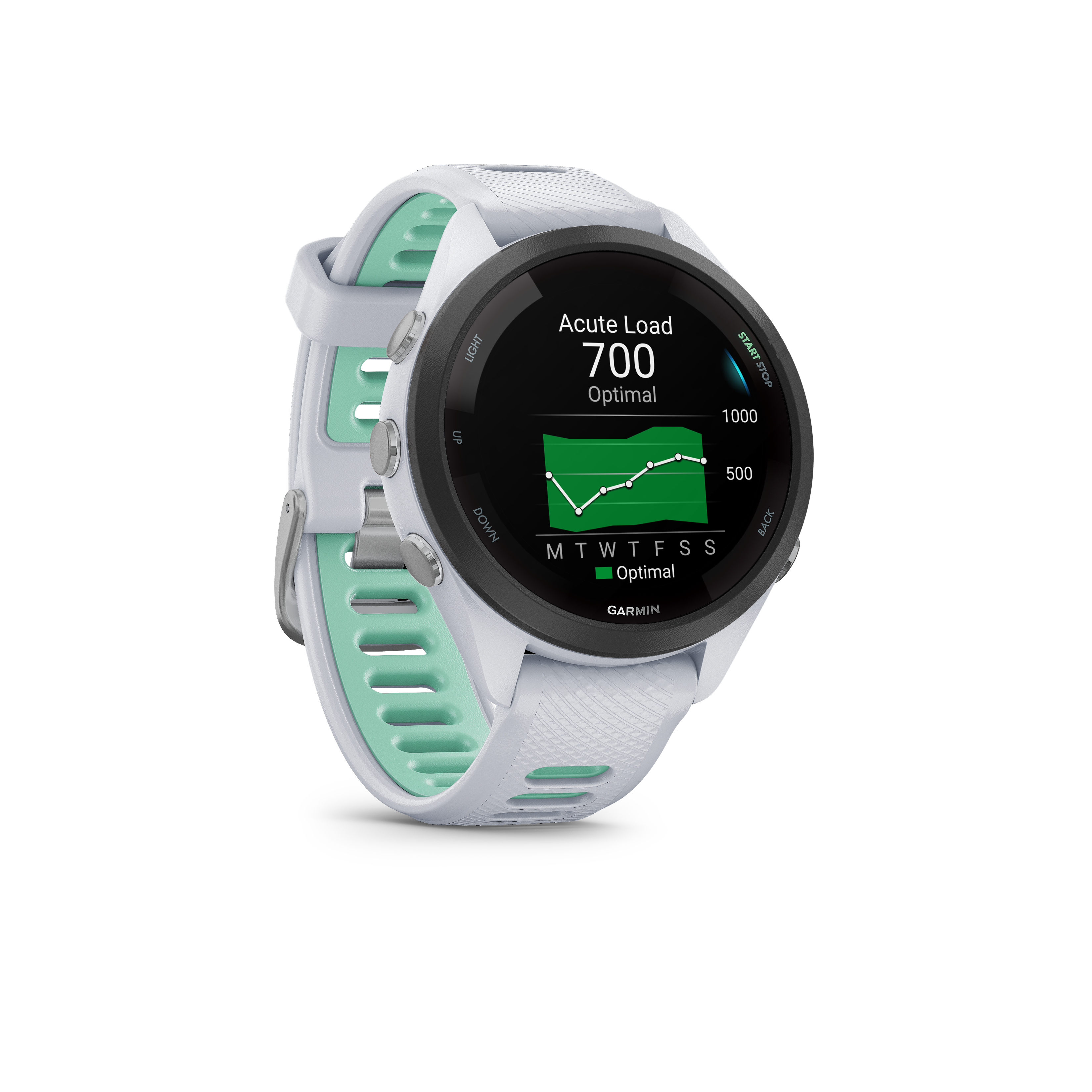 Graue Garmin-Uhr mit mintgrünem Band. Zeigt 700 Akute Belastung an.
