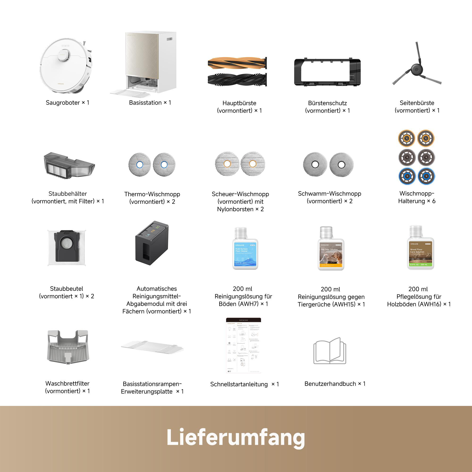 Lieferumfang eines Saugroboters mit Station, Bürsten, Filtern, Mopps, Flüssigkeiten, Anleitung.