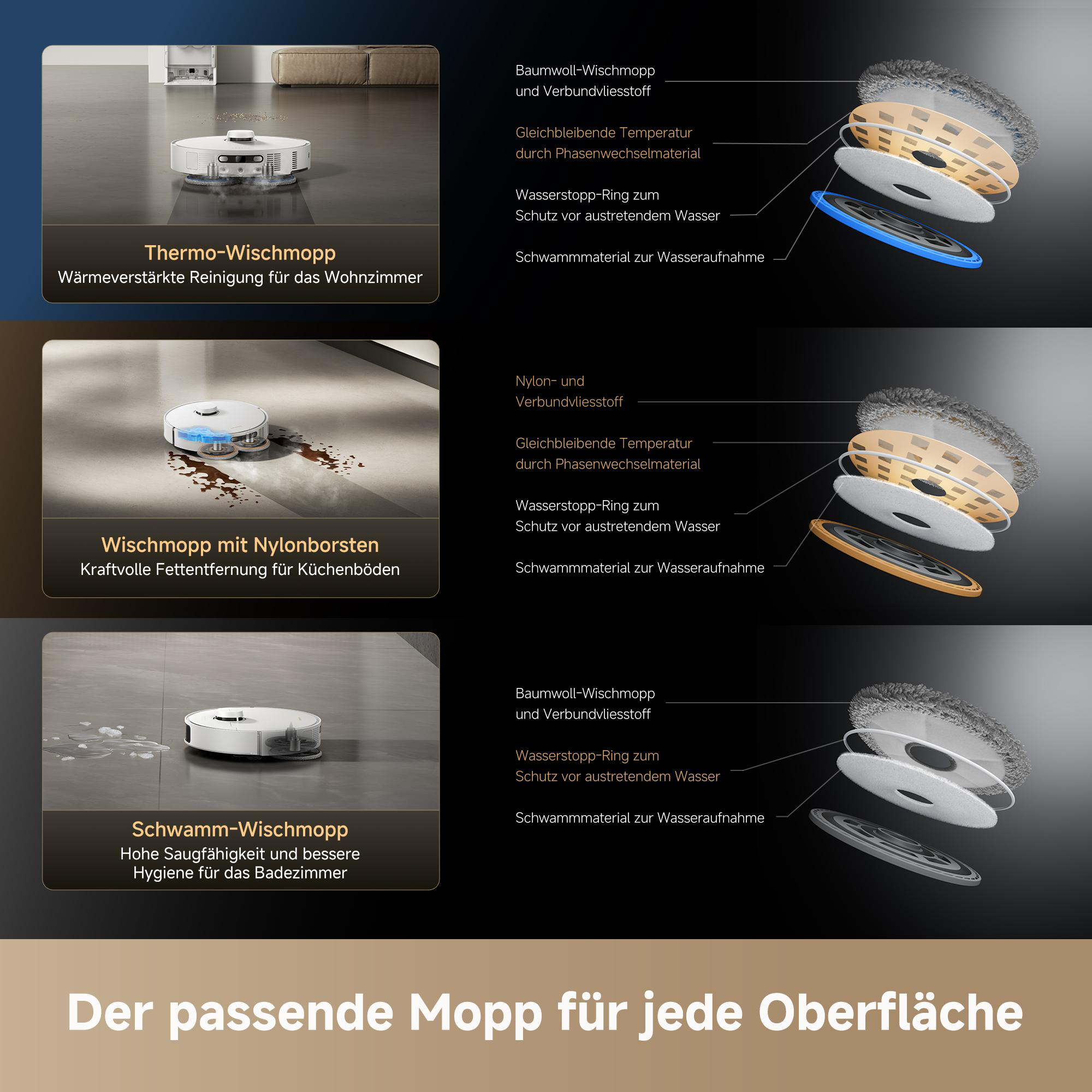 Roboter mit Thermo-Wischmopp reinigt Wohnzimmerboden. Detailansicht mit Schichten.