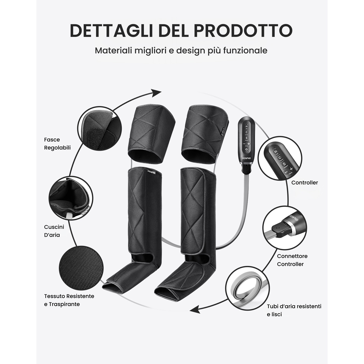 Immagine prodotto con gambali massaggianti, controller e accessori. Dettagli materiali.