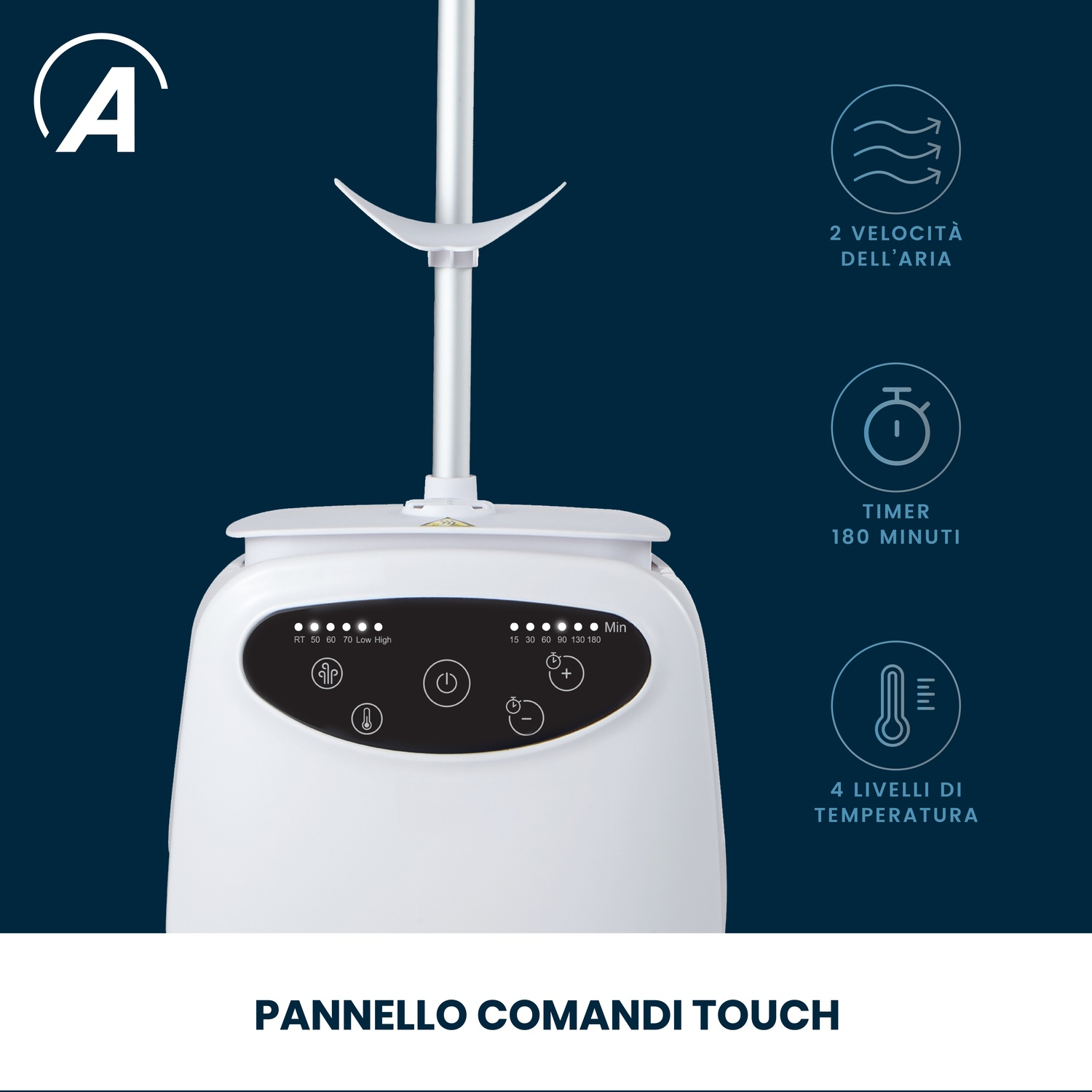 Un pannello comandi touch bianco per un dispositivo, con icone e testo.
