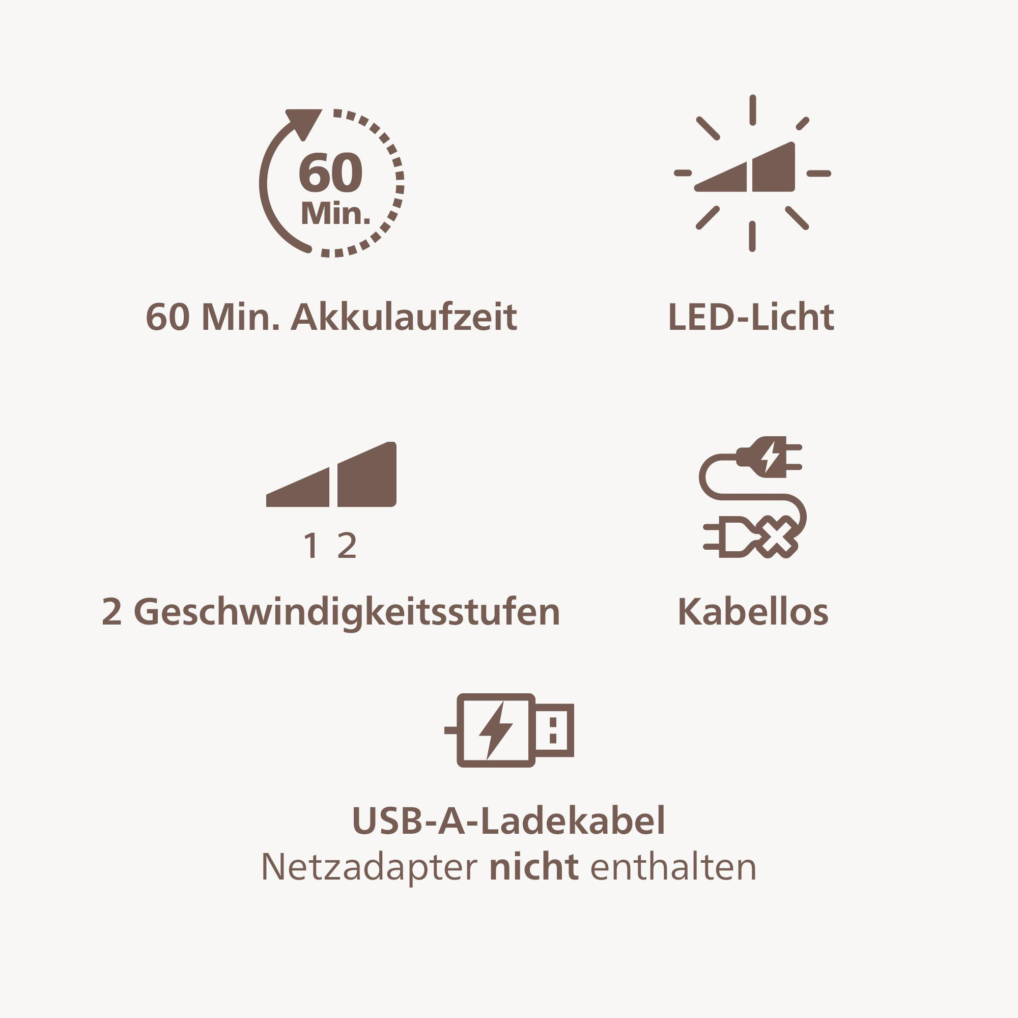 60 Min Akkulaufzeit, LED-Licht, 2 Geschwindigkeiten, kabellos, USB-A Kabel.