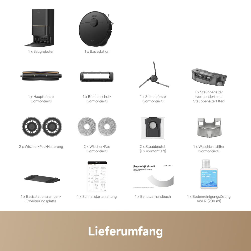 Lieferumfang: Saugroboter, Basisstation, Bürsten, Wischer, Staubbeutel, Filter, Anleitung und Reinigungslösung.