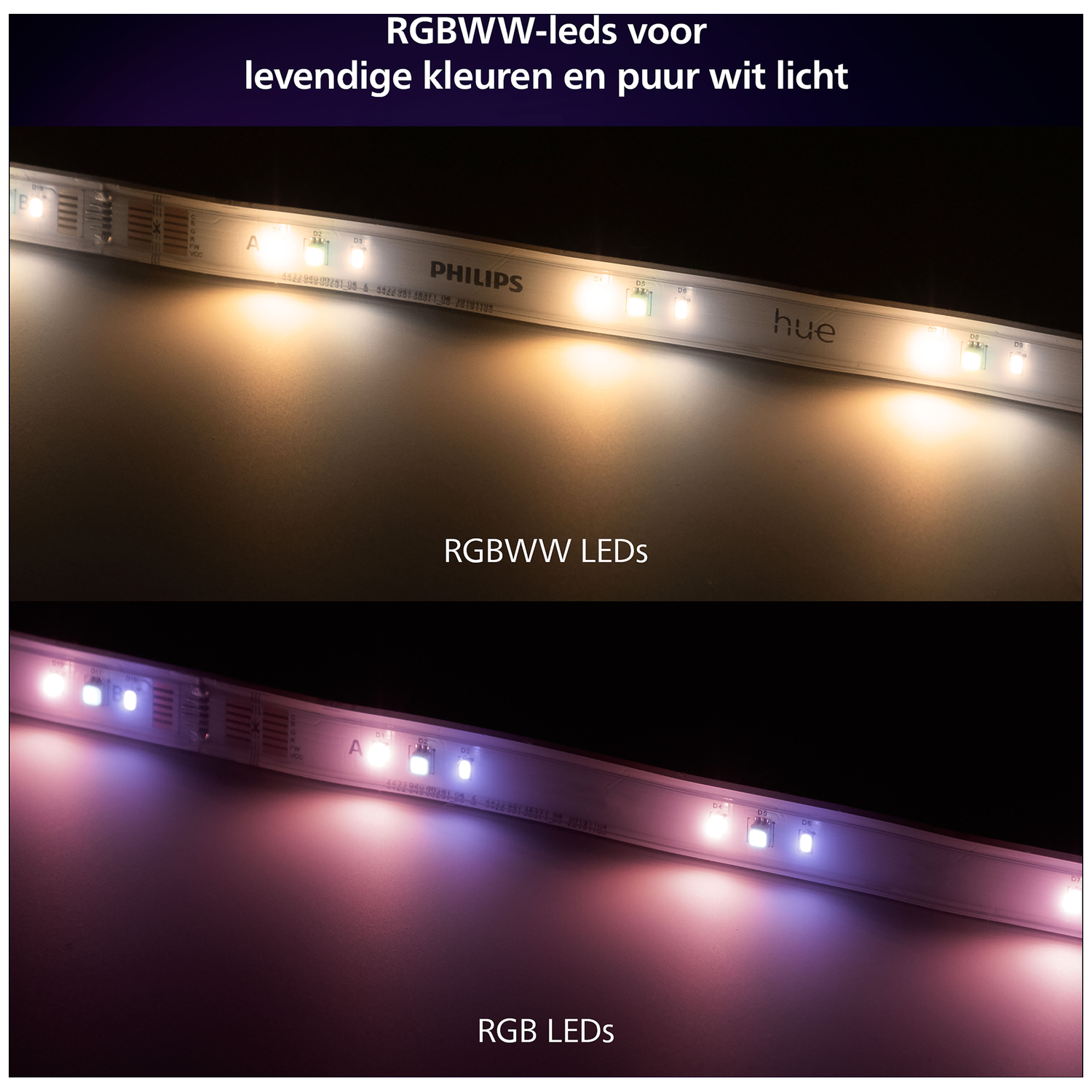 Two Philips Hue LED strips: warm white on top, RGB colors below.