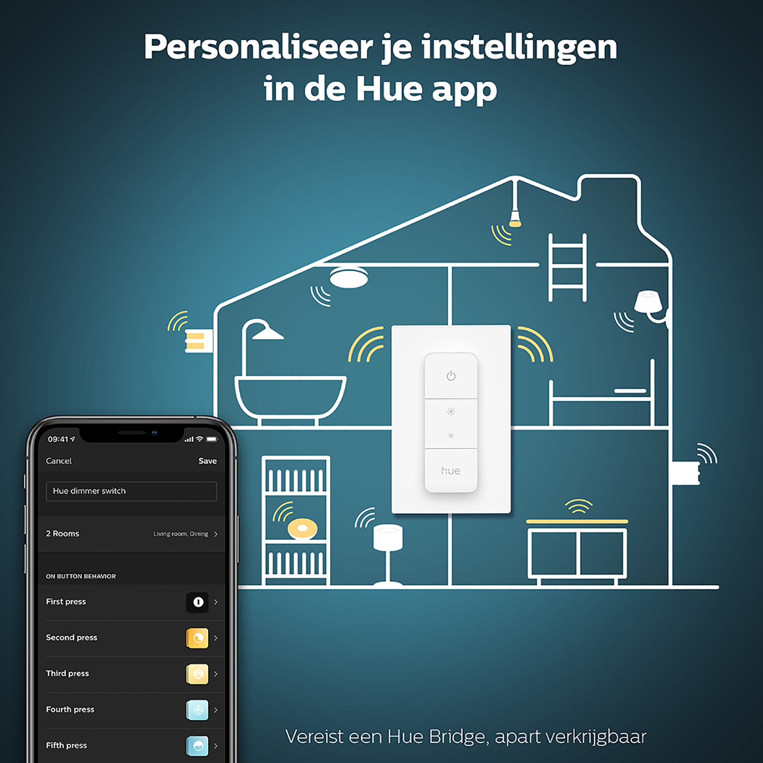 App view showing house layout and Hue dimmer switch settings.