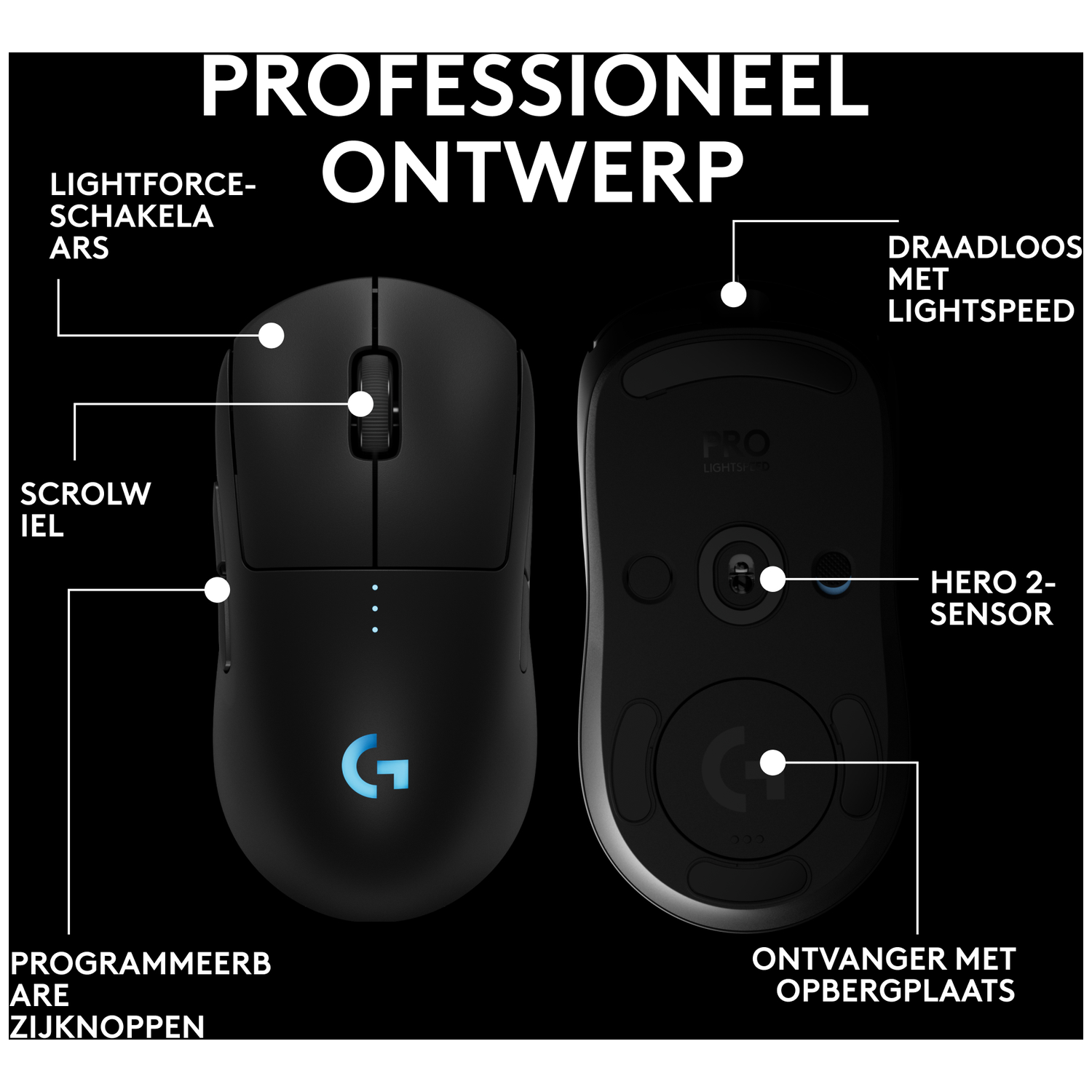 Black Logitech mouse: front and back views. Labels point out features.