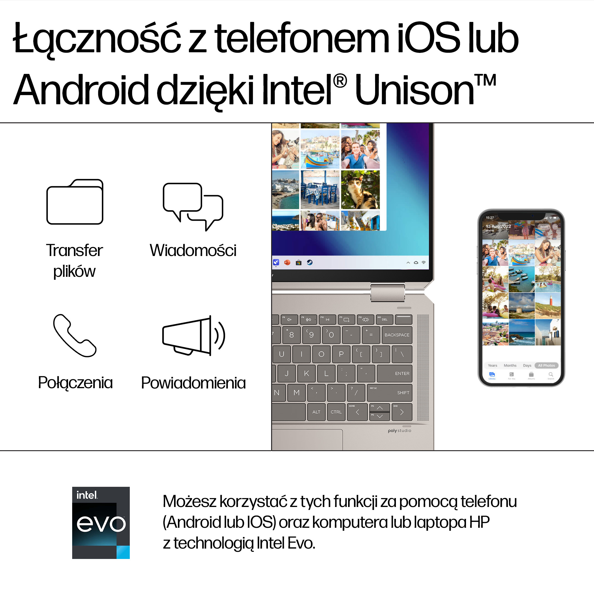 Laptop wyświetlający zdjęcia smartfona z ikonami do transferu plików, wiadomości, połączeń i powiadomień.
