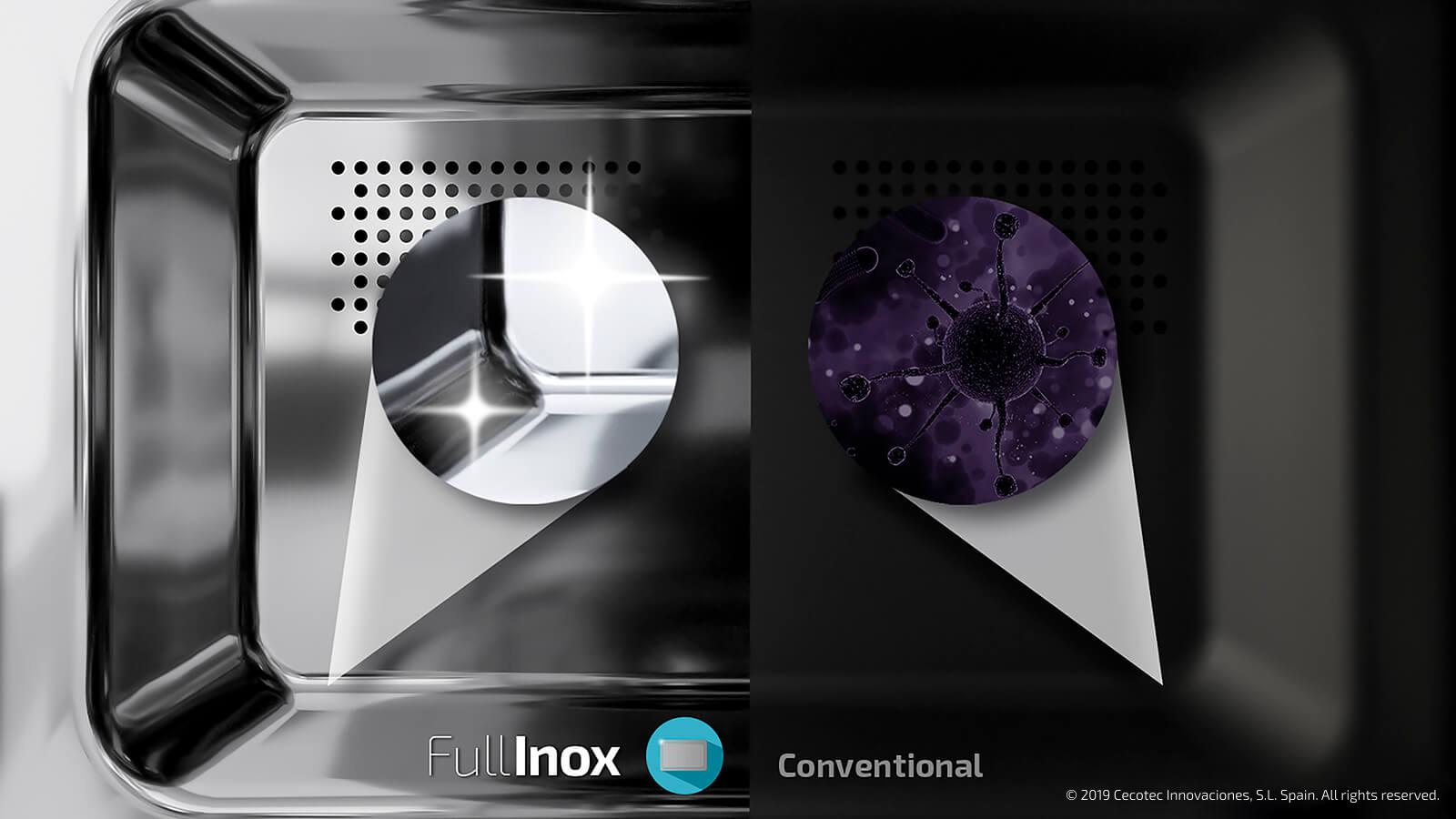 Comparación de acero inoxidable FullInox frente a superficie convencional con gérmenes.
