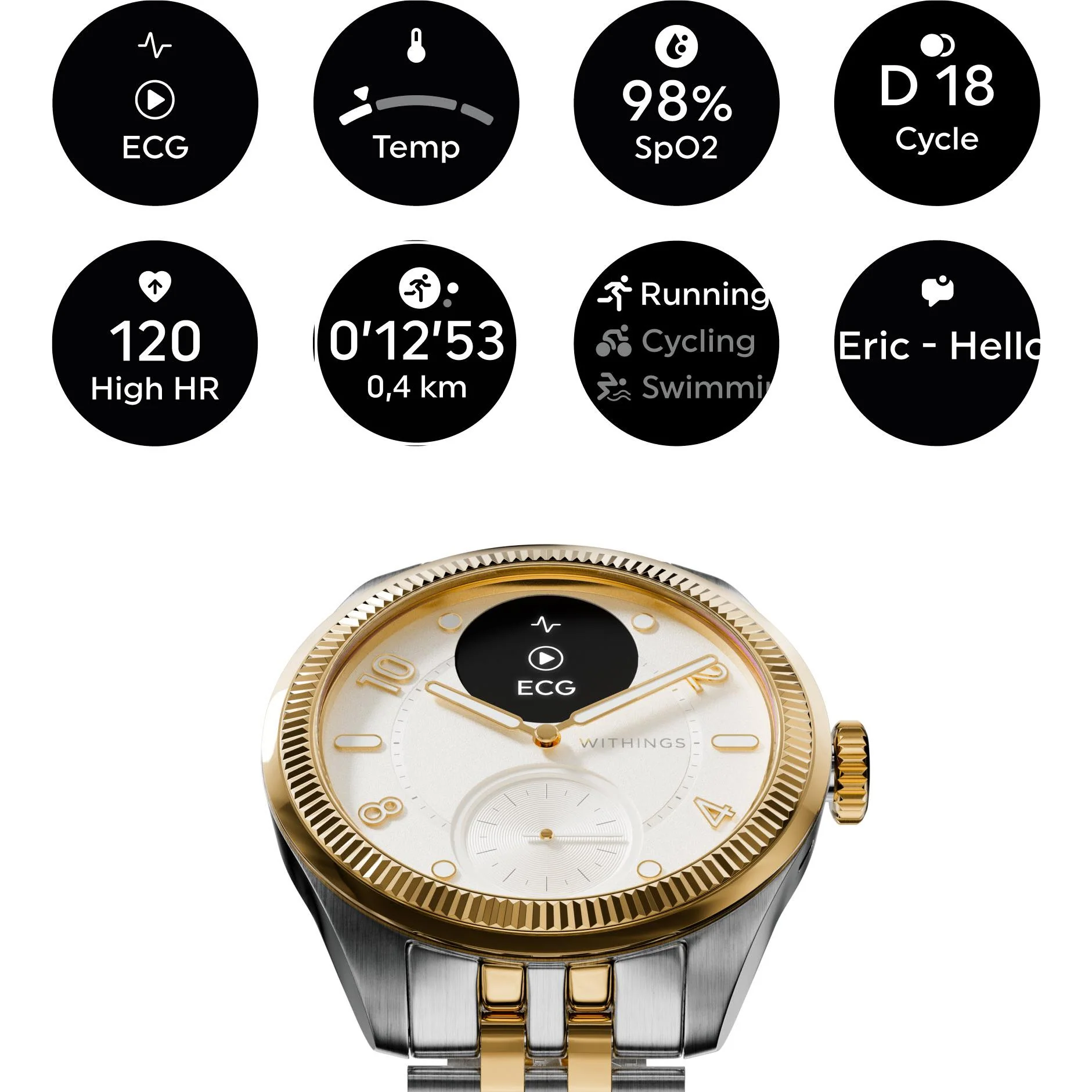 Smartwatch mit Gesundheits- und Trainingsdaten: ECG, SpO2, Herzfrequenz, Distanz.