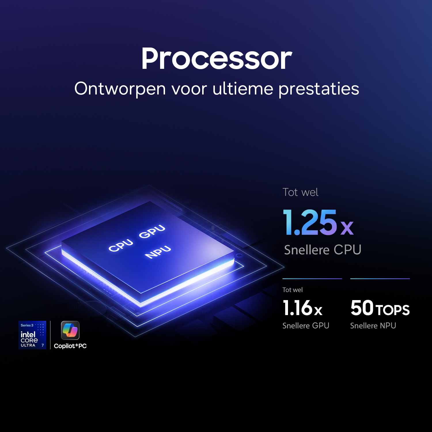 A processor with CPU, GPU, and NPU, Intel Core Ultra 7, Copilot+ PC.