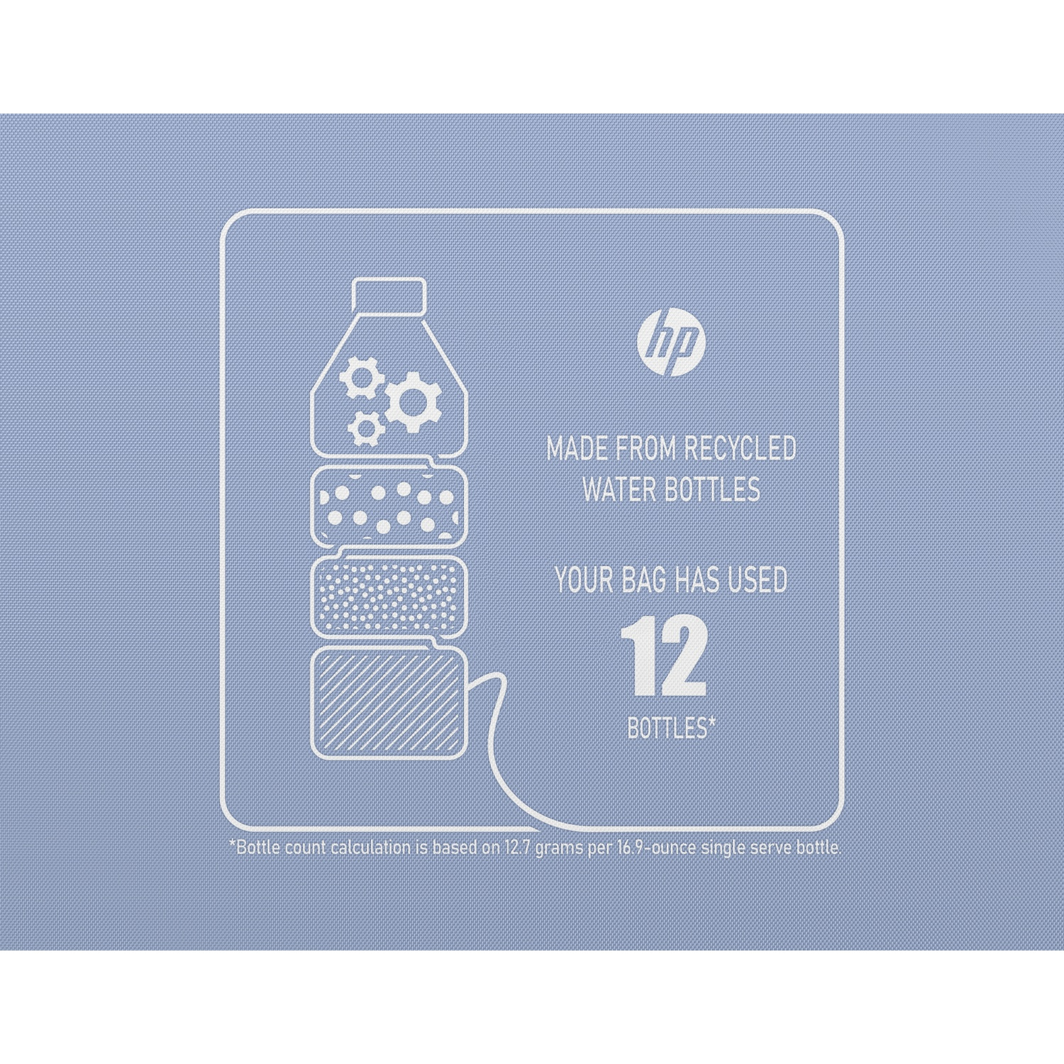 Illustration shows HP logo, 12 recycled bottles, and text about recycled materials.