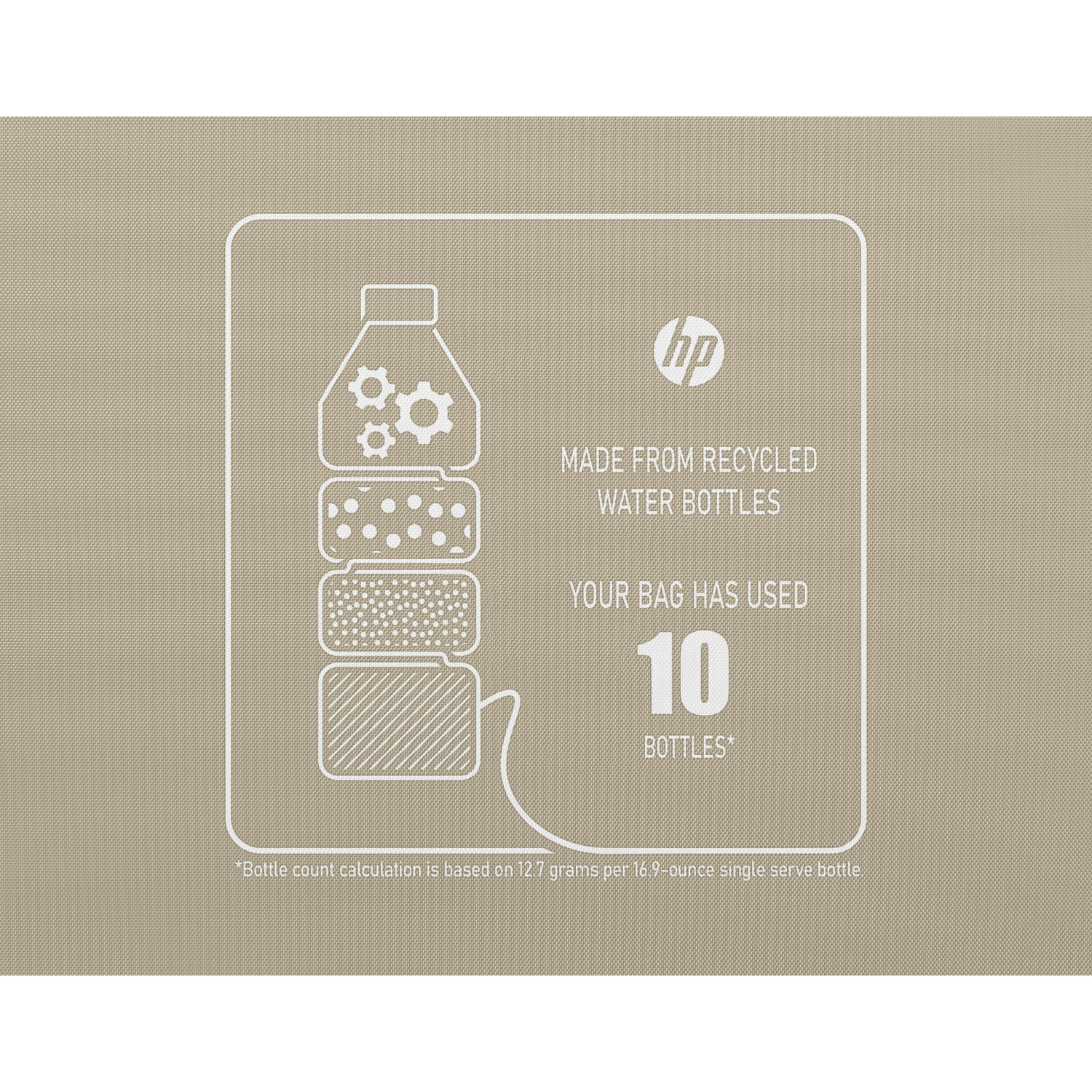 Illustratie toont 10 gerecyclede waterflessen gebruikt voor een tas. HP-logo zichtbaar.