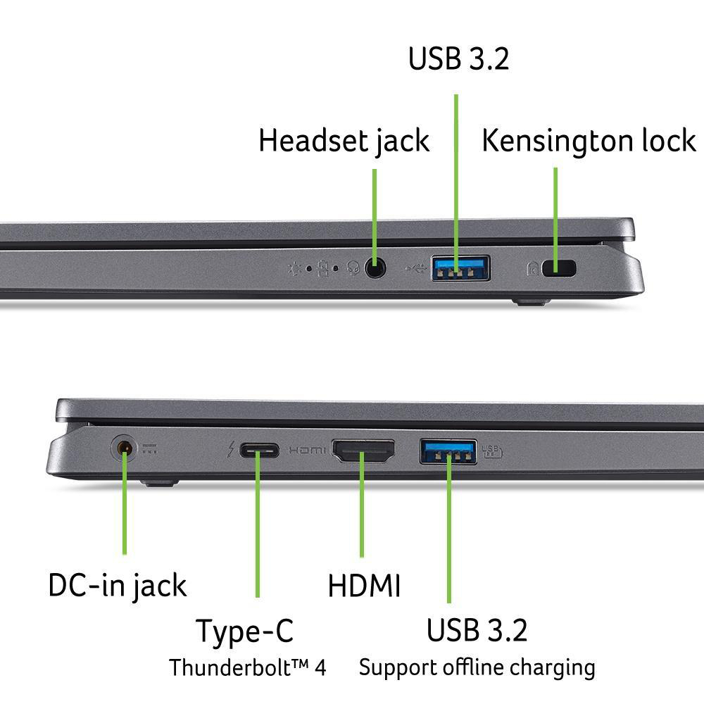 Anschlussseite eines Laptops mit beschrifteten Anschlüssen: USB, Headset, Kensington, DC-in, Typ-C, HDMI.