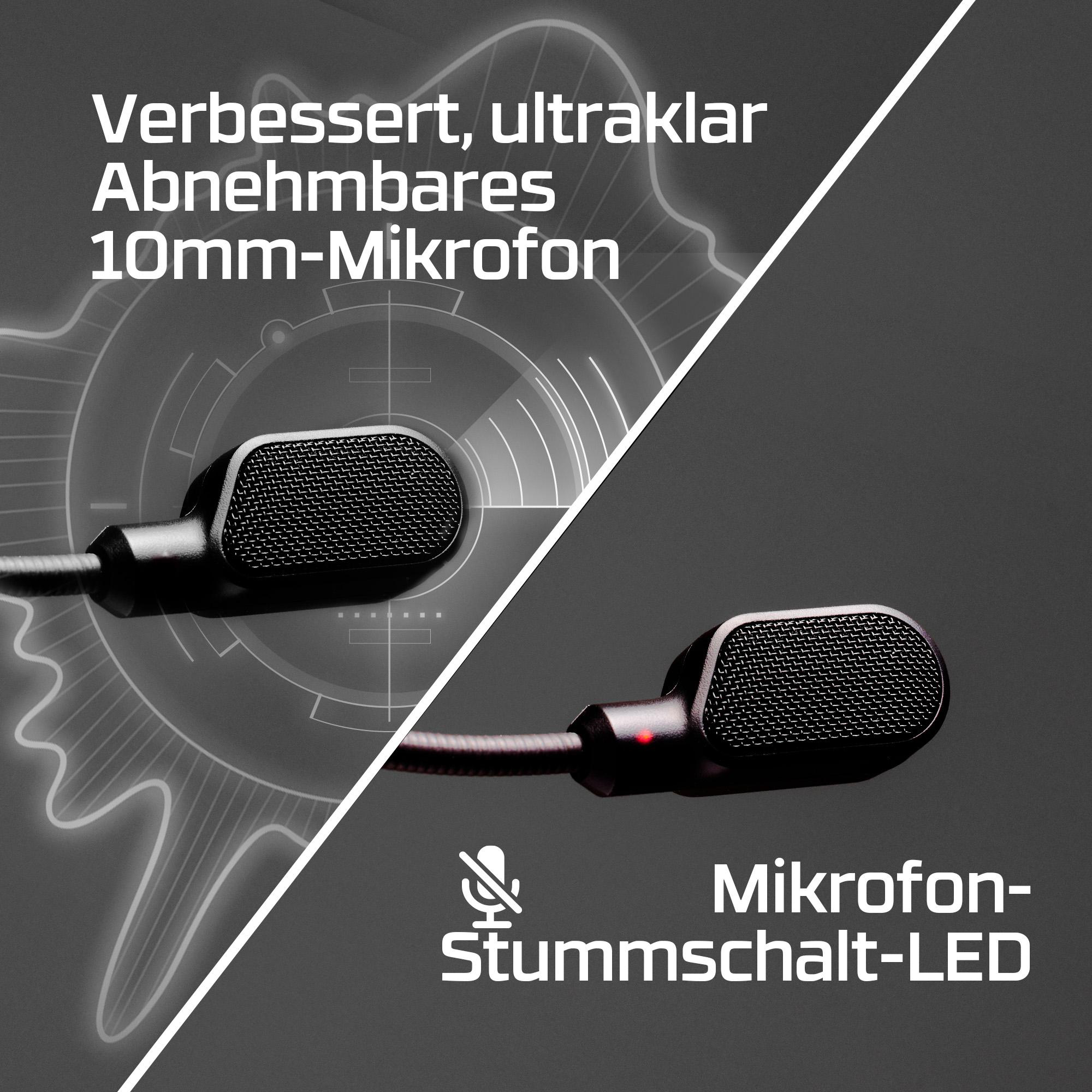 Abnehmbares Mikrofon mit Stummschalt-LED und Schallwellen-Grafik.