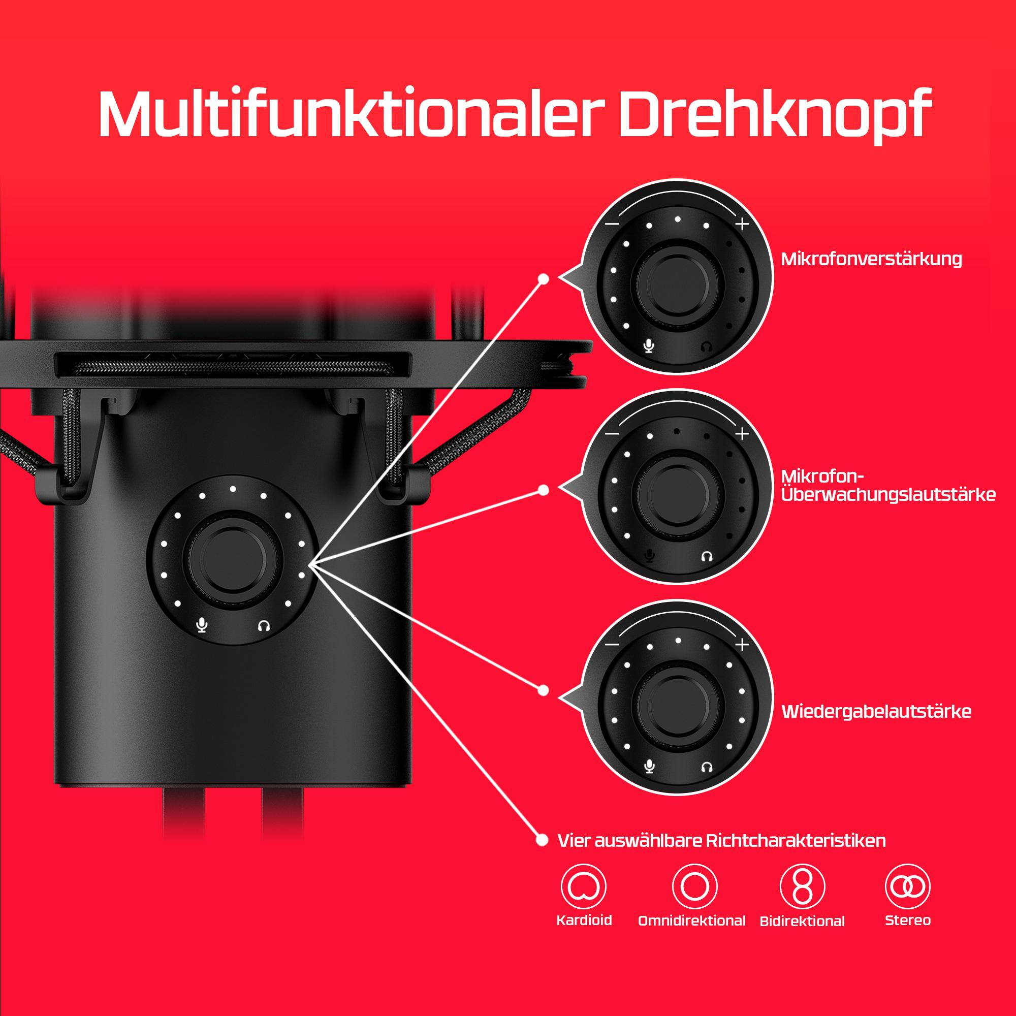 Schwarzer Mikrofonregler mit 3 Knöpfen und Symbolen für Aufnahme & Wiedergabe.