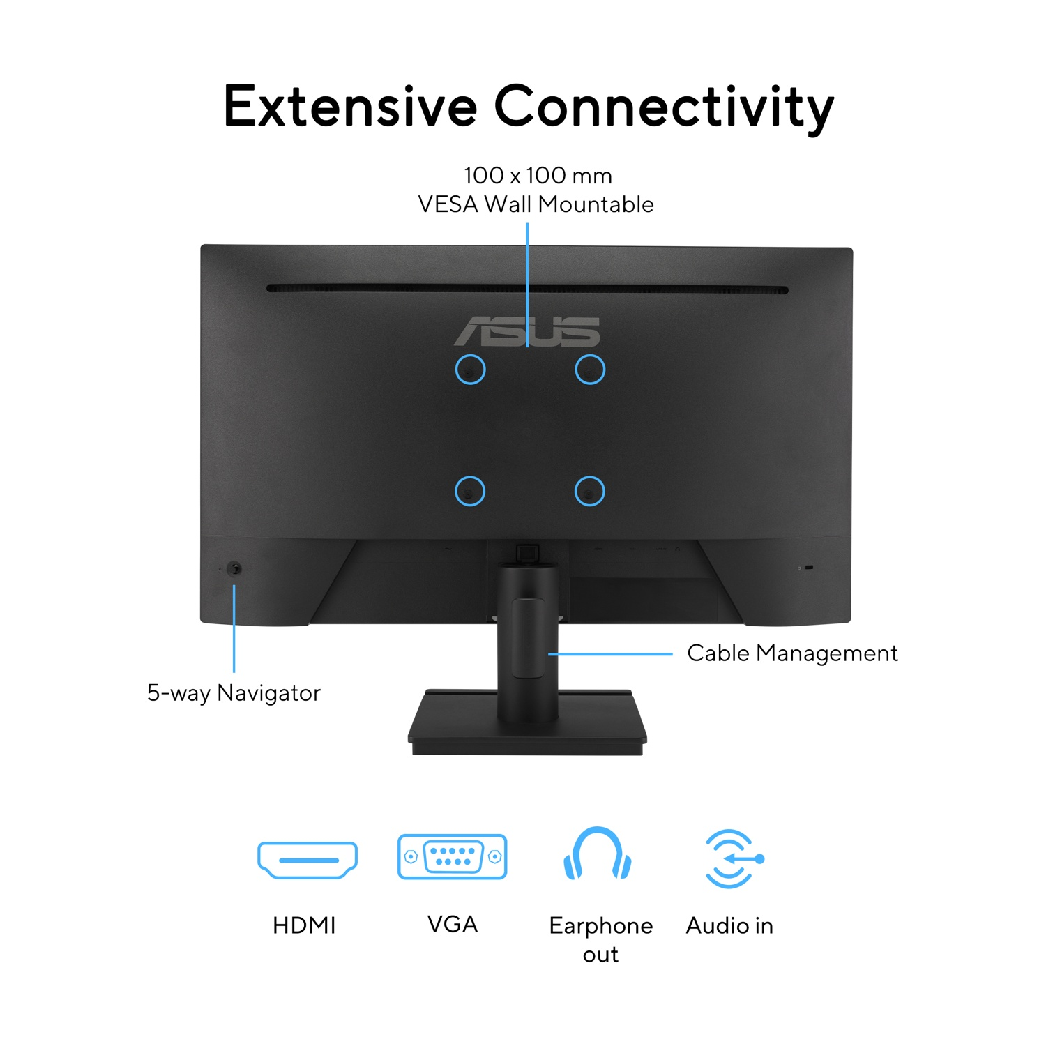 Retro di un monitor nero con porte: HDMI, VGA, Uscita cuffie, Ingresso audio.
