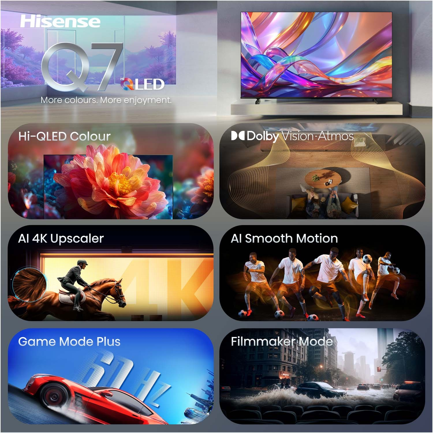 TV Hisense Q7 LED con funzionalità come colore Hi-QLED, AI Upscaler, Dolby Vision.
