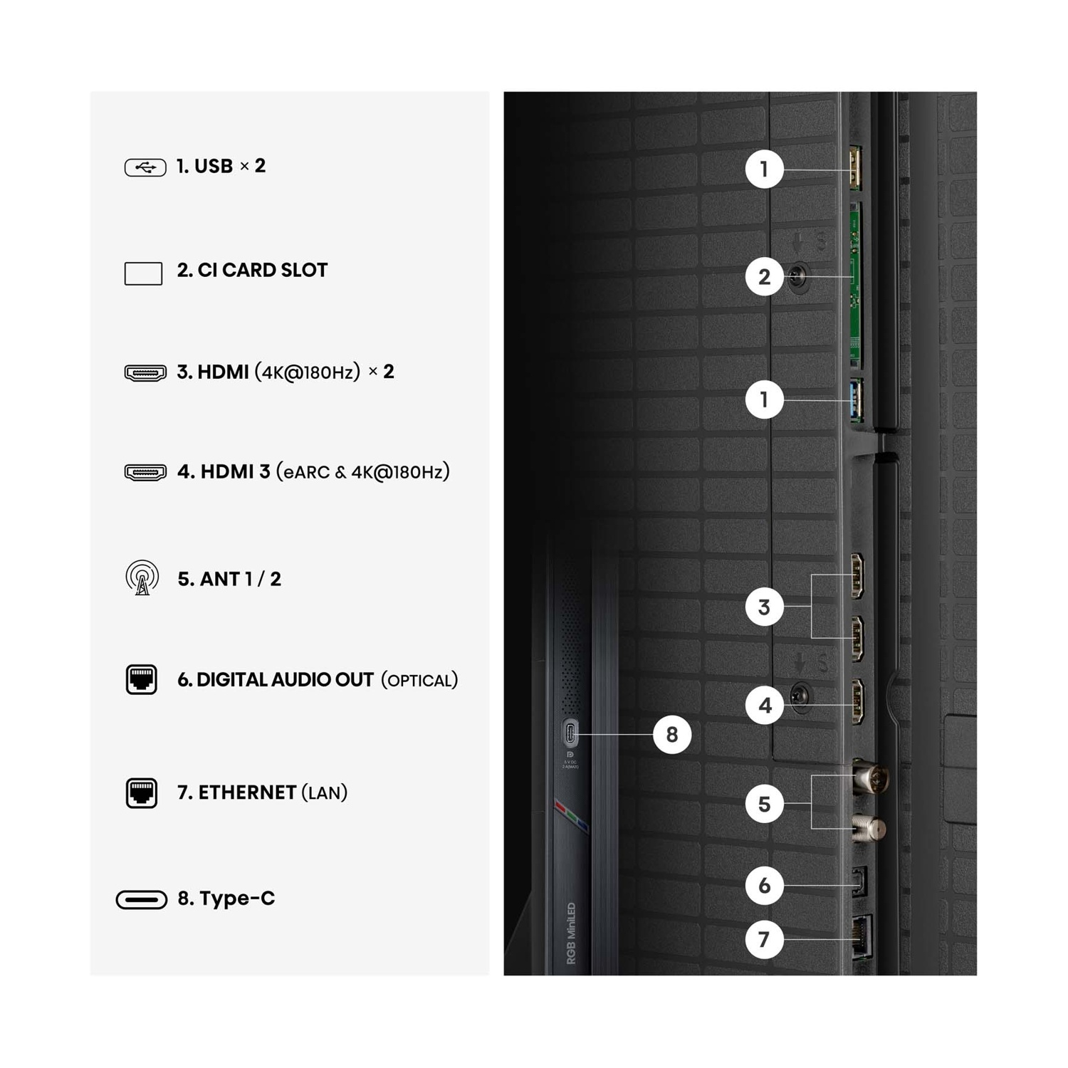 Porte di connessione: 2x USB, slot CI, 2x HDMI, ANT, Audio Ottico, Ethernet, Type-C.