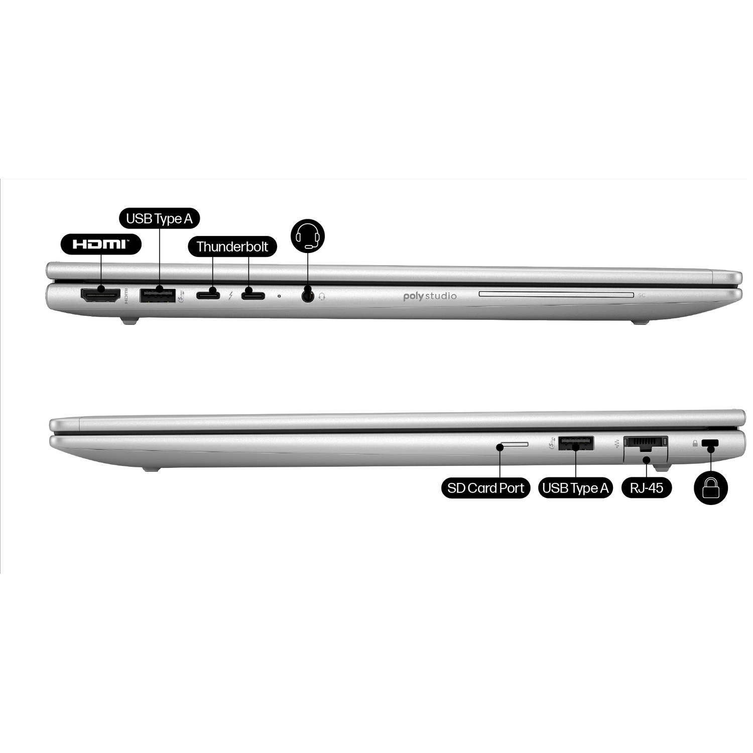 Laptop ports shown: HDMI, USB-A, Thunderbolt, headphone, SD card, RJ-45.