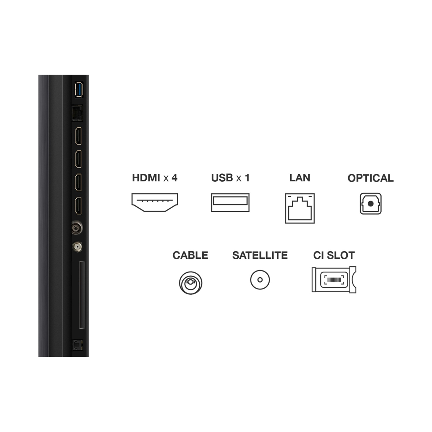 Pannello connessioni: 4x HDMI, 1x USB, LAN, Ottico, Cavo, Satellite, Slot CI.