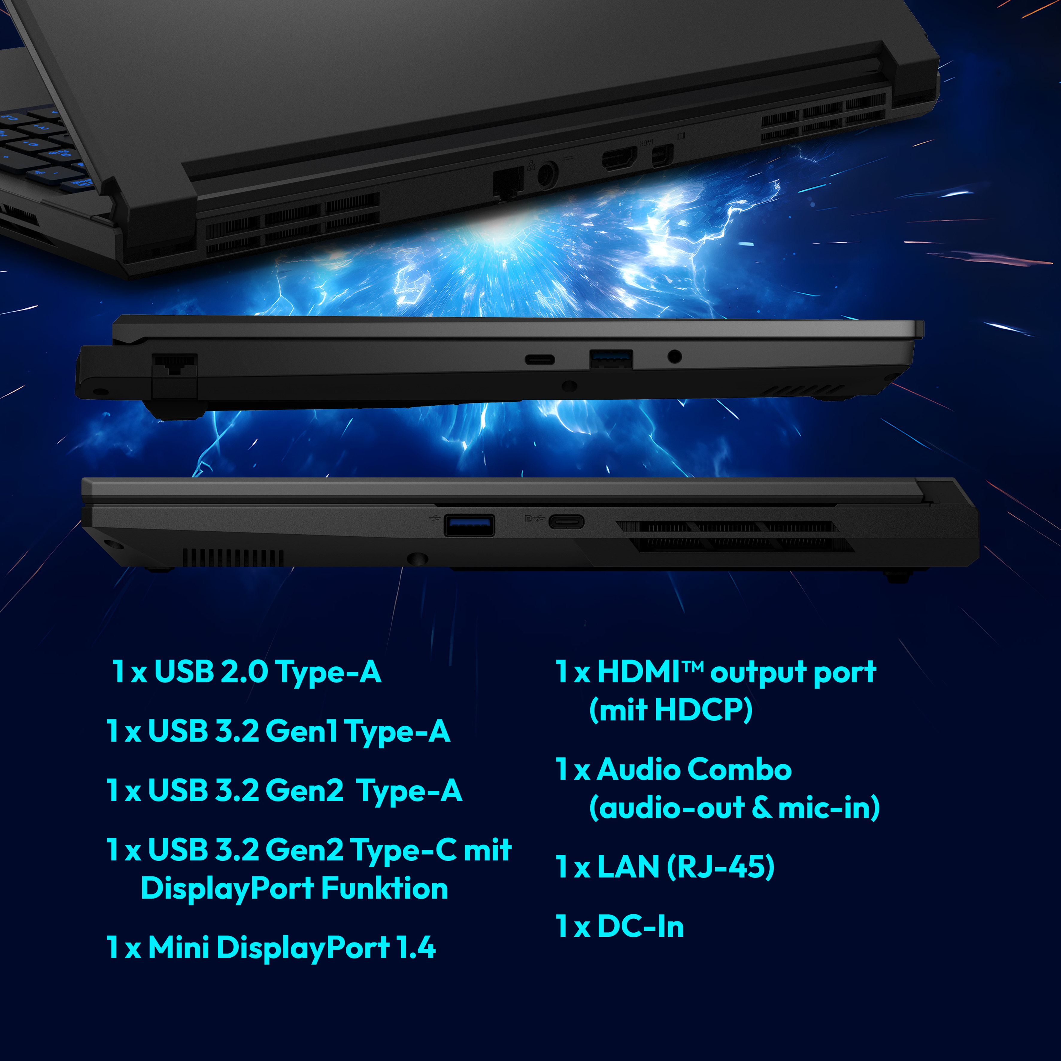 Laptop-Anschlüsse: USB-A, USB-C, HDMI, Audio, LAN, DC-In.