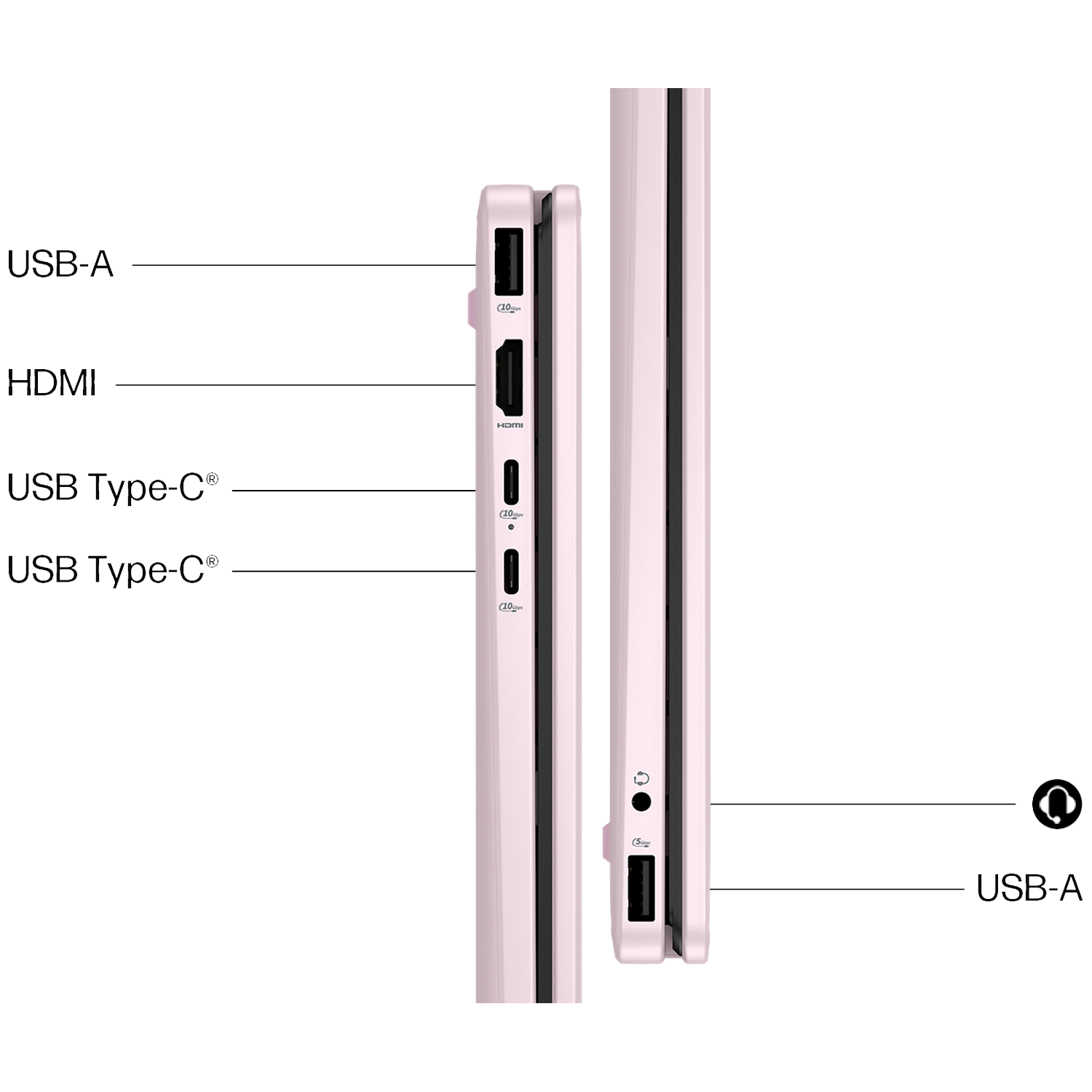 Pink laptop side view showing USB-A, HDMI, and USB-C ports.